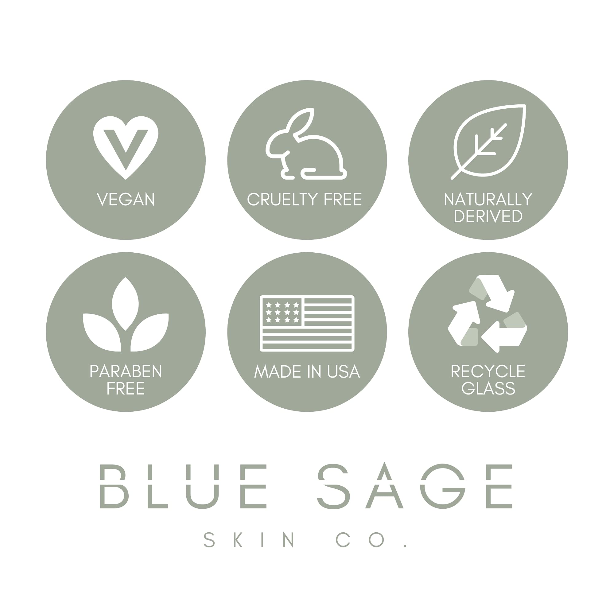 Blue Sage Kale Milky Daily Facial Cleanser – Natural Anti-Aging Face Wash with Antioxidants & Amino Acids