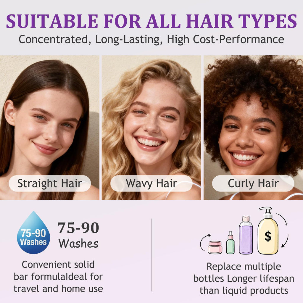 Blueberry Fields Shampoo & Conditioner Bundle – Natural Blueberry Extract for Thinning Hair