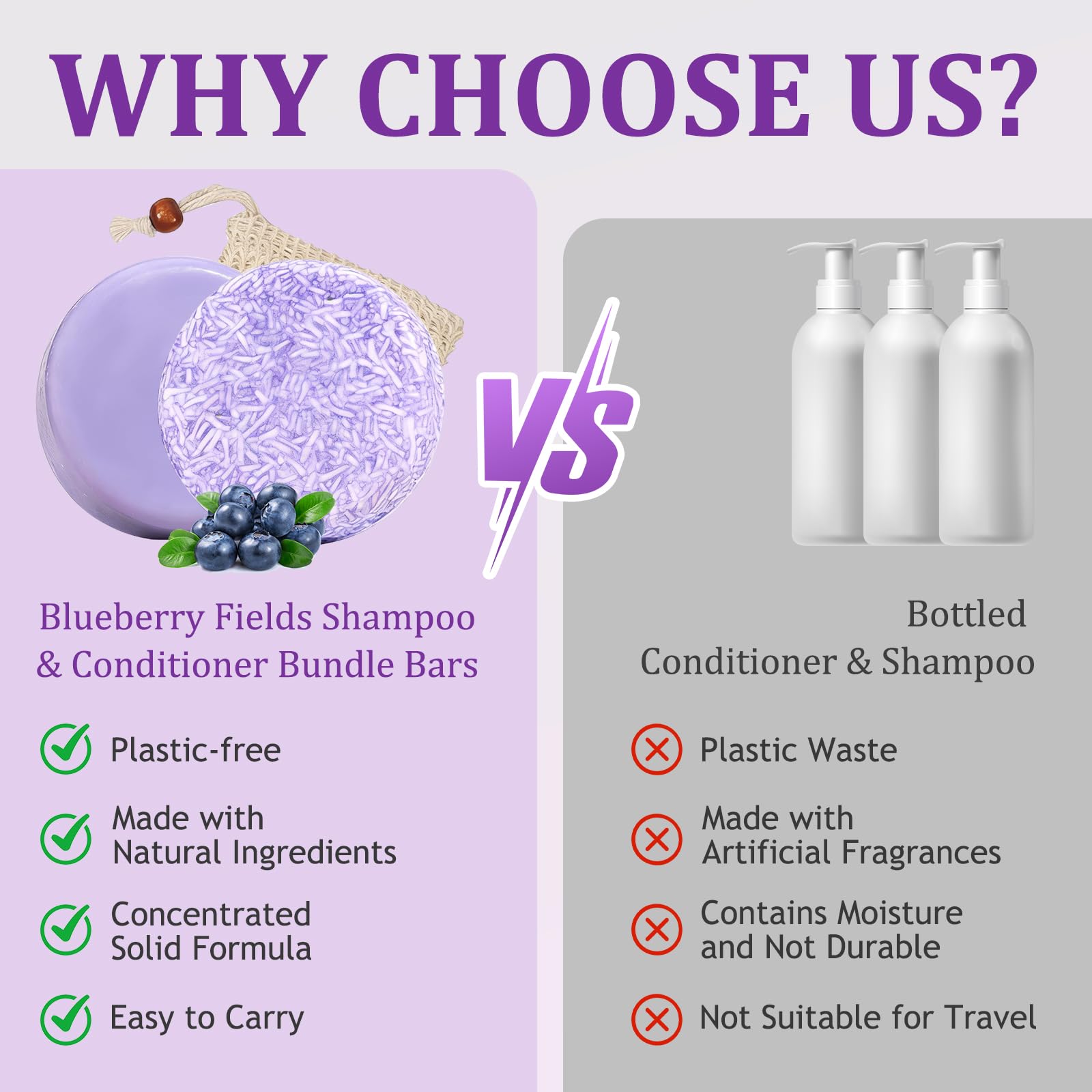 Blueberry Fields Shampoo and Conditioner Bundle Bars – Natural Blueberry Extract for Thinning Hair