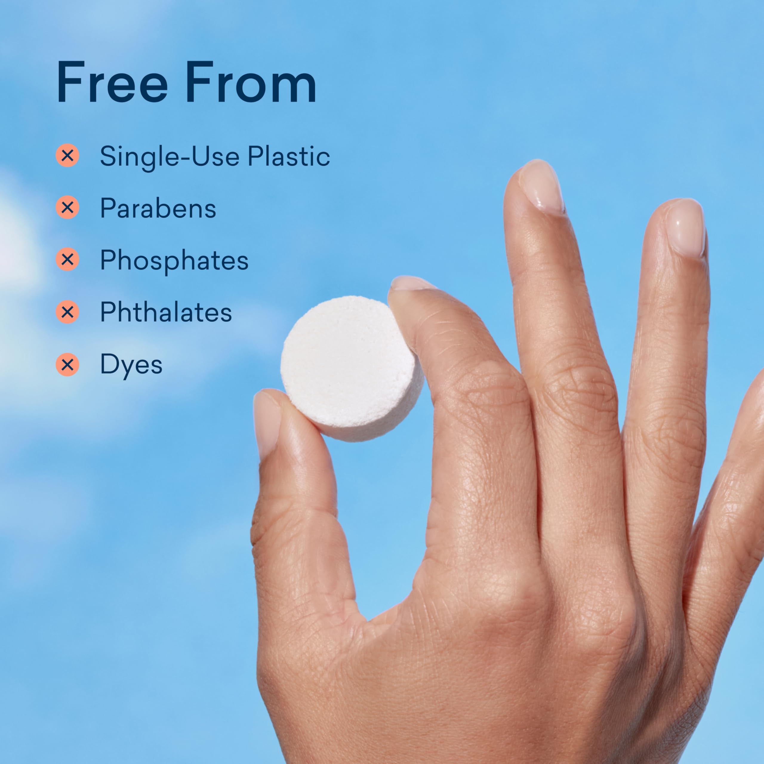 BLUELAND Foaming Hand Soap Refill Tablets – Perrine Lemon, 10-Pack | Eco-Friendly, Plastic-Free
