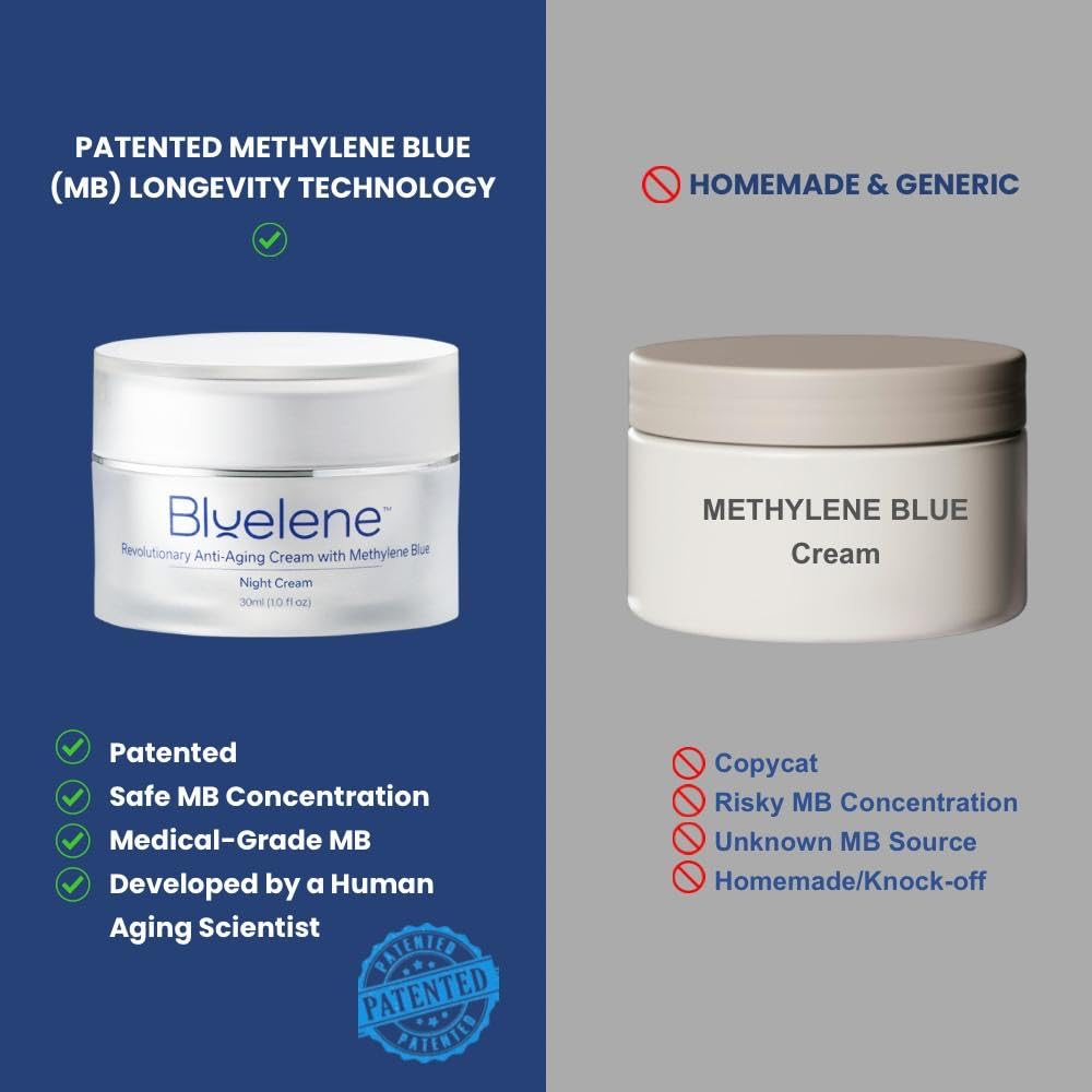 Bluelene Anti Aging Daily Moisturizer – Gentle Methylene Blue Face Cream for Sensitive Skin (50ml)