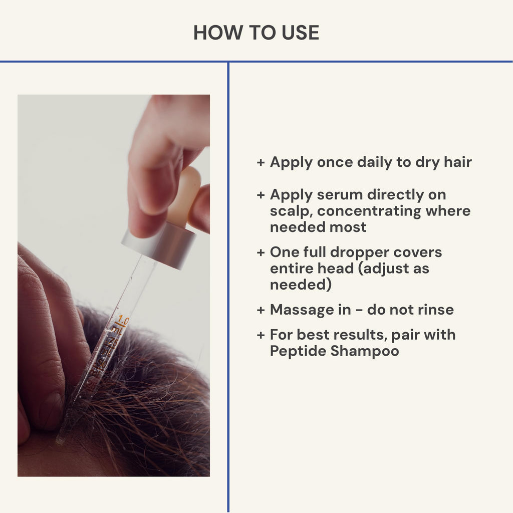 Blueprint Bryan Johnson Hair Peptide Serum – 8-Peptide Scalp Treatment, Fragrance Free, 50 mL
