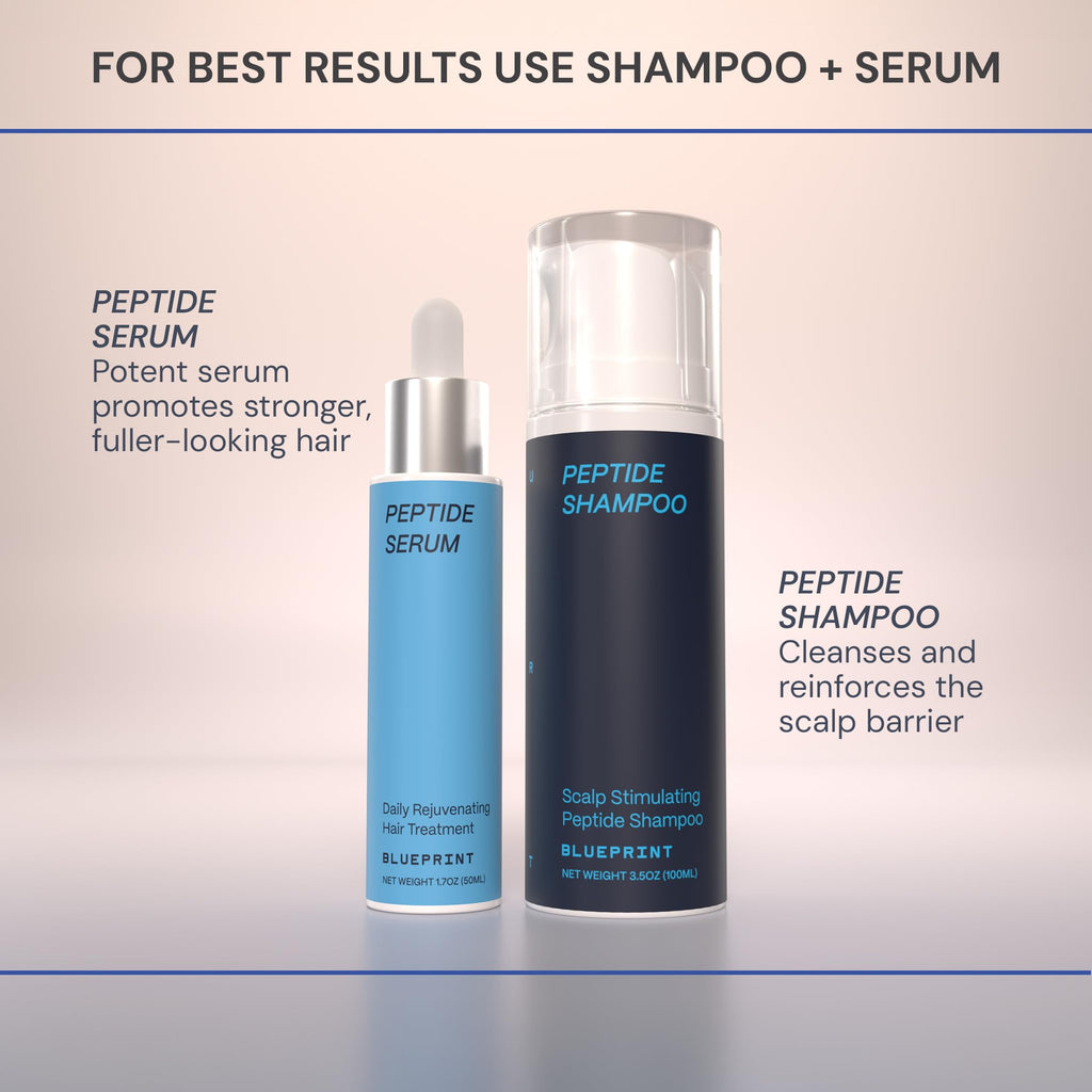 Blueprint Bryan Johnson Hair Peptide Serum – 8-Peptide Scalp Treatment, Fragrance Free, 50 mL