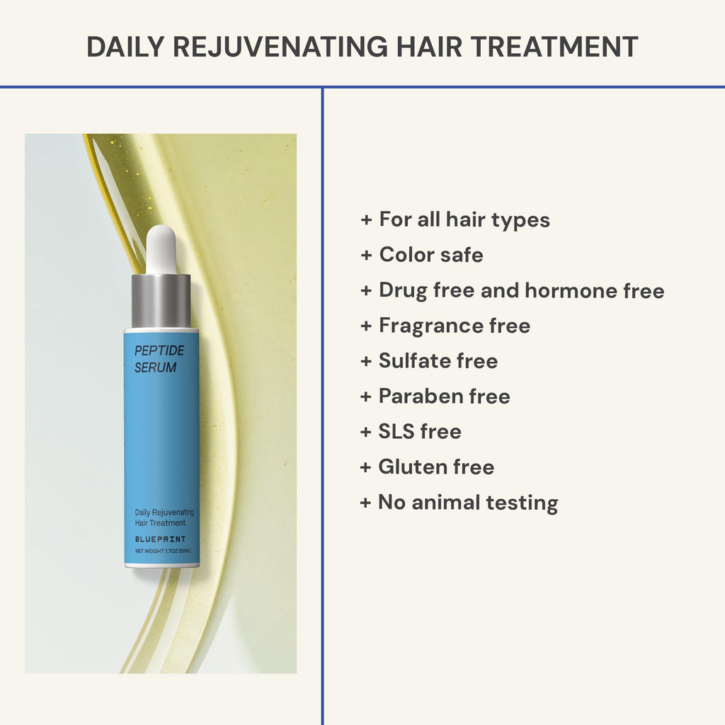Blueprint Bryan Johnson Hair Peptide Serum – 8-Peptide Scalp Treatment, Fragrance Free, 50 mL