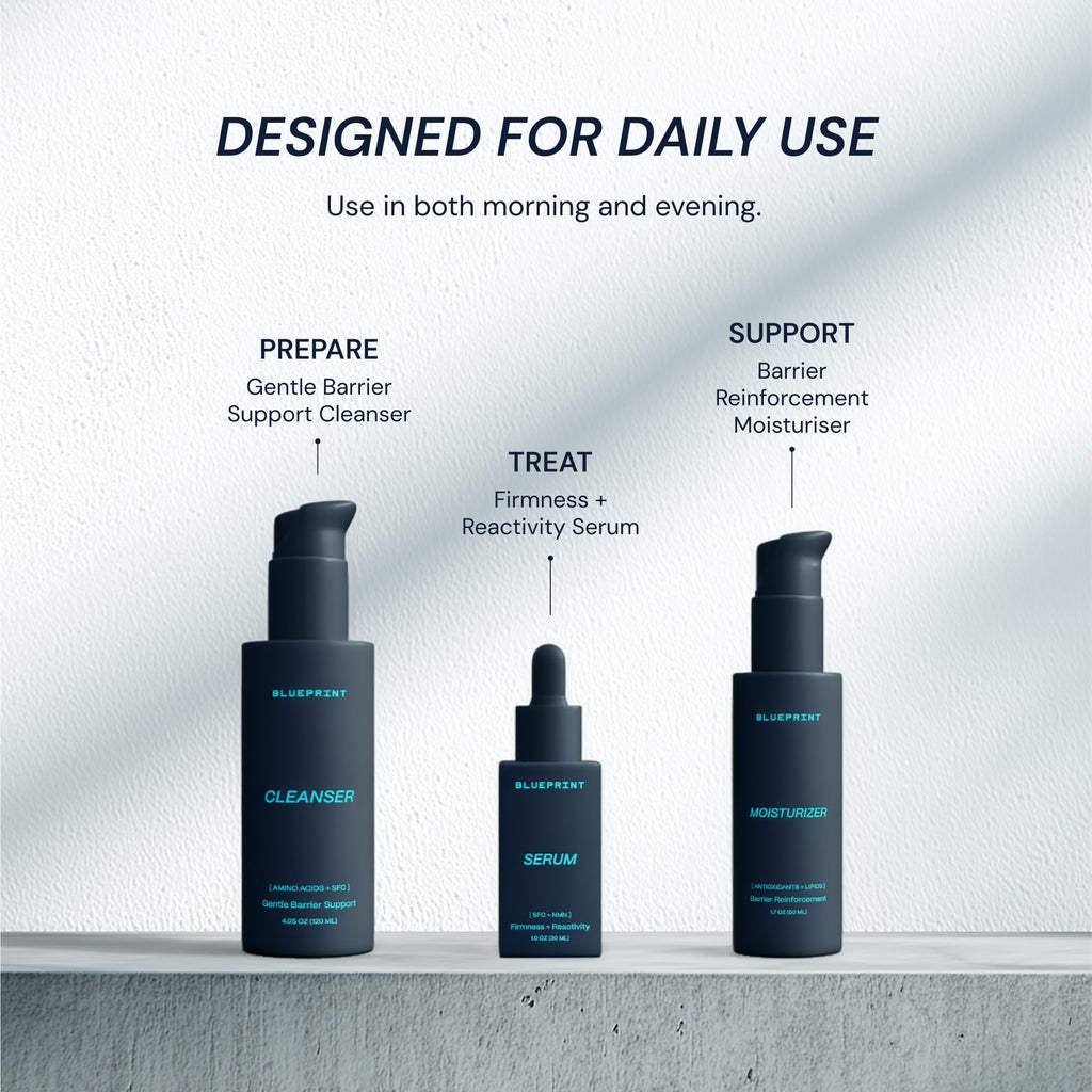 Blueprint Bryan Johnson Facial Serum with SFC & NMN – Age-Defying & Hydration