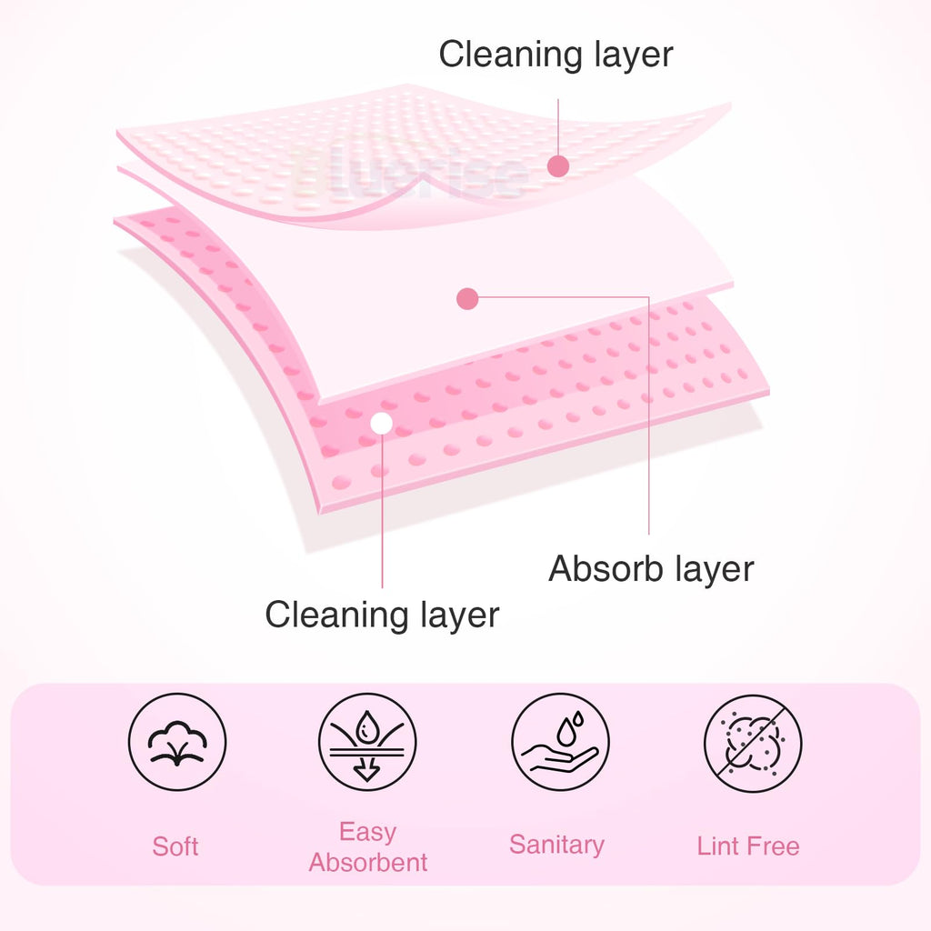 BLUERISE Lint-Free Nail Wipes – 2500 Pcs Nail Polish Remover Pads, Soft Absorbent, No Shedding