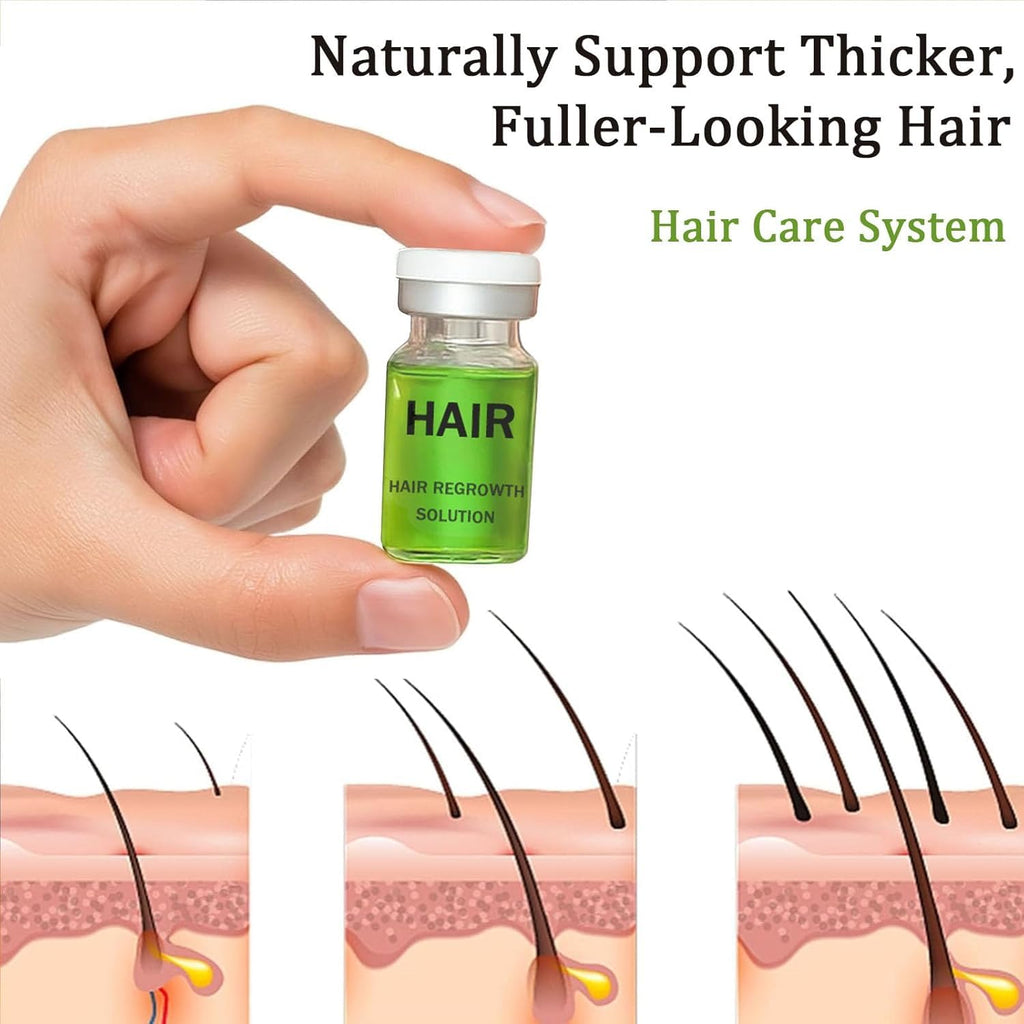 Boaccy Hair Regrowth System – Advanced Hair Growth Treatment with Ginseng, Eclipta Prostrata, Peppermint Oil & Ginger Root