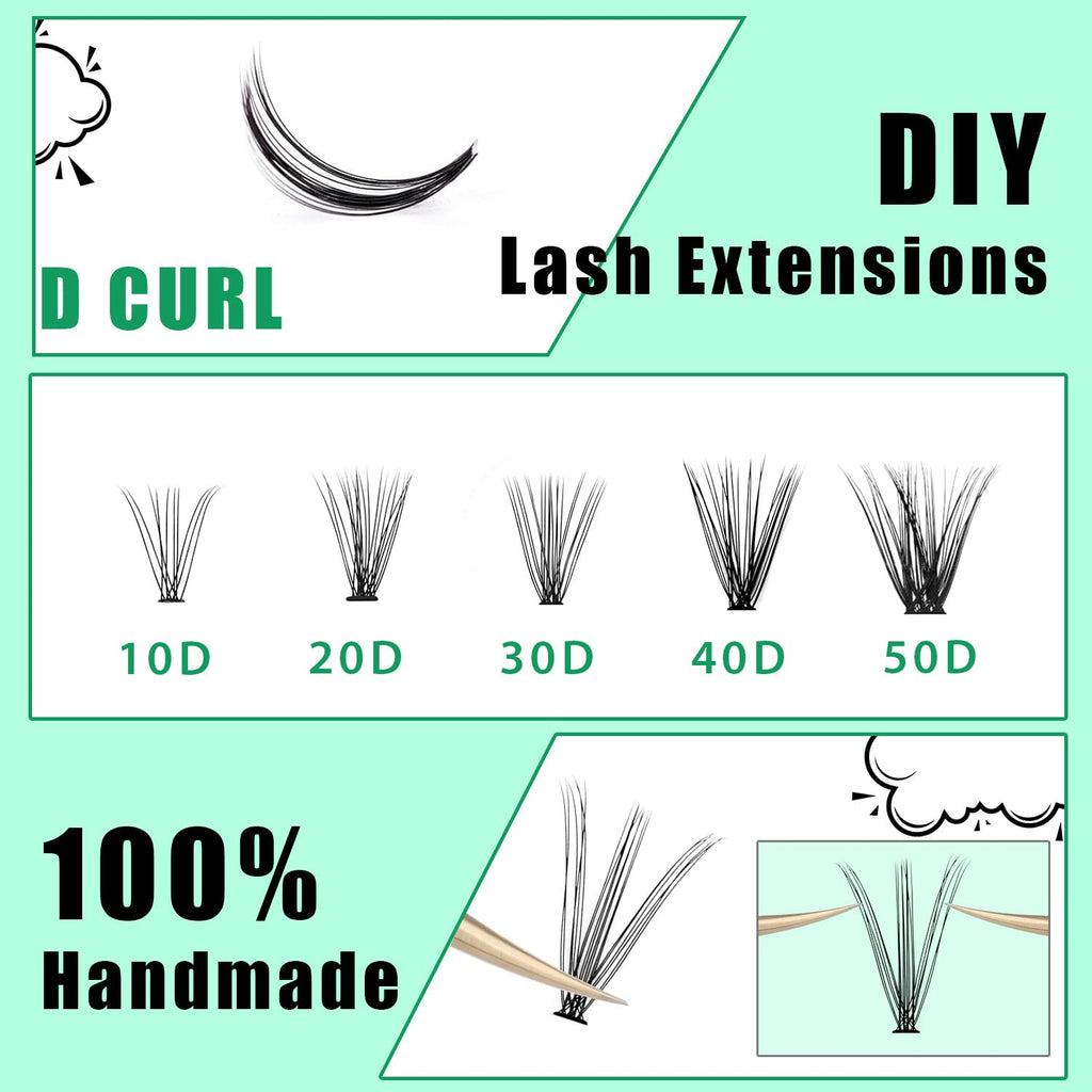 Bodermincer Black Cluster Lashes 240pcs – 20D/40D D Curl Kit