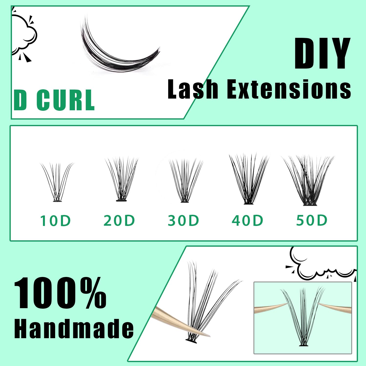 Bodermincer Black Cluster Lashes 240pcs – 20D/40D D Curl Kit