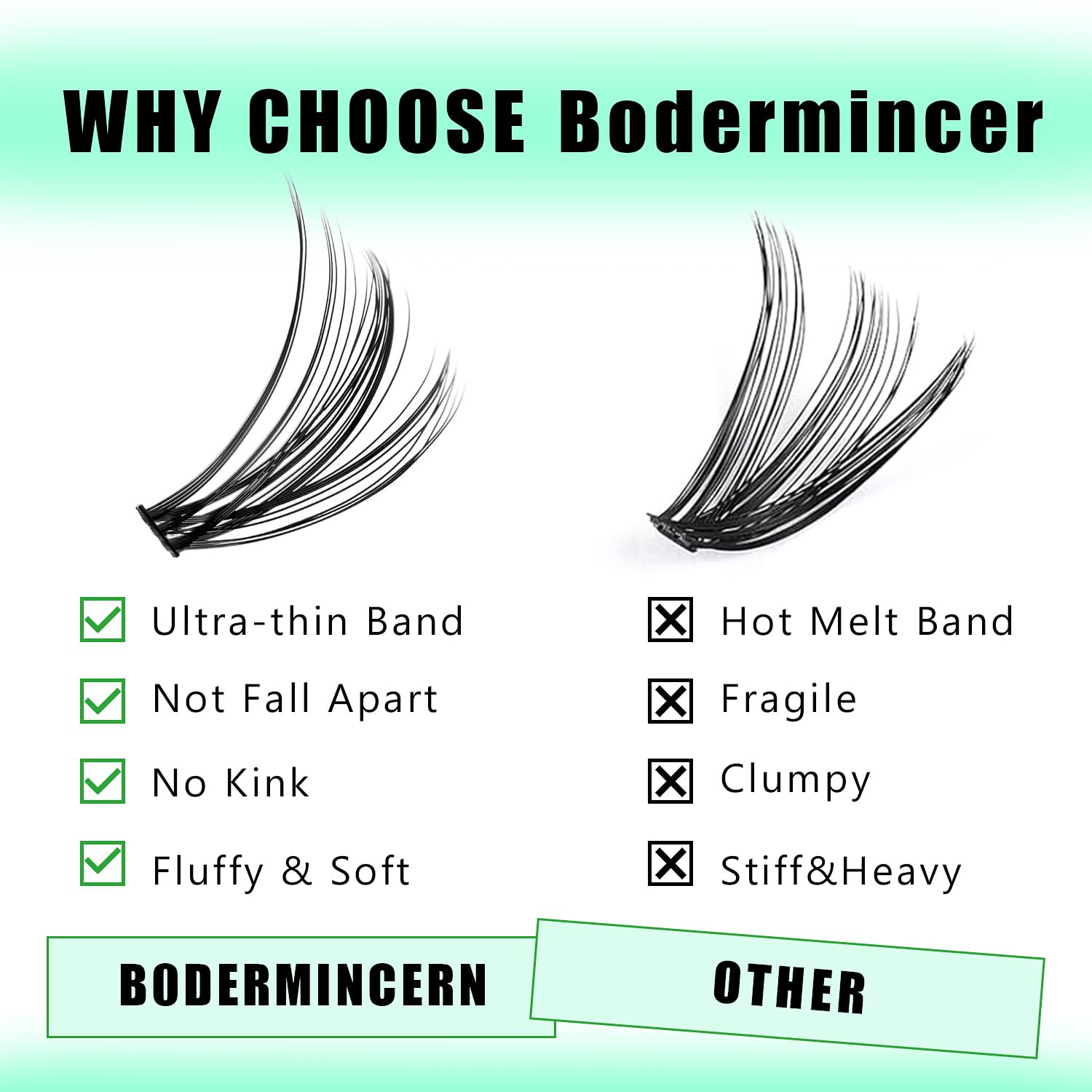 Bodermincer Black Cluster Lashes 240pcs – 20D/40D DIY Lashes, D Curl, 8–22mm