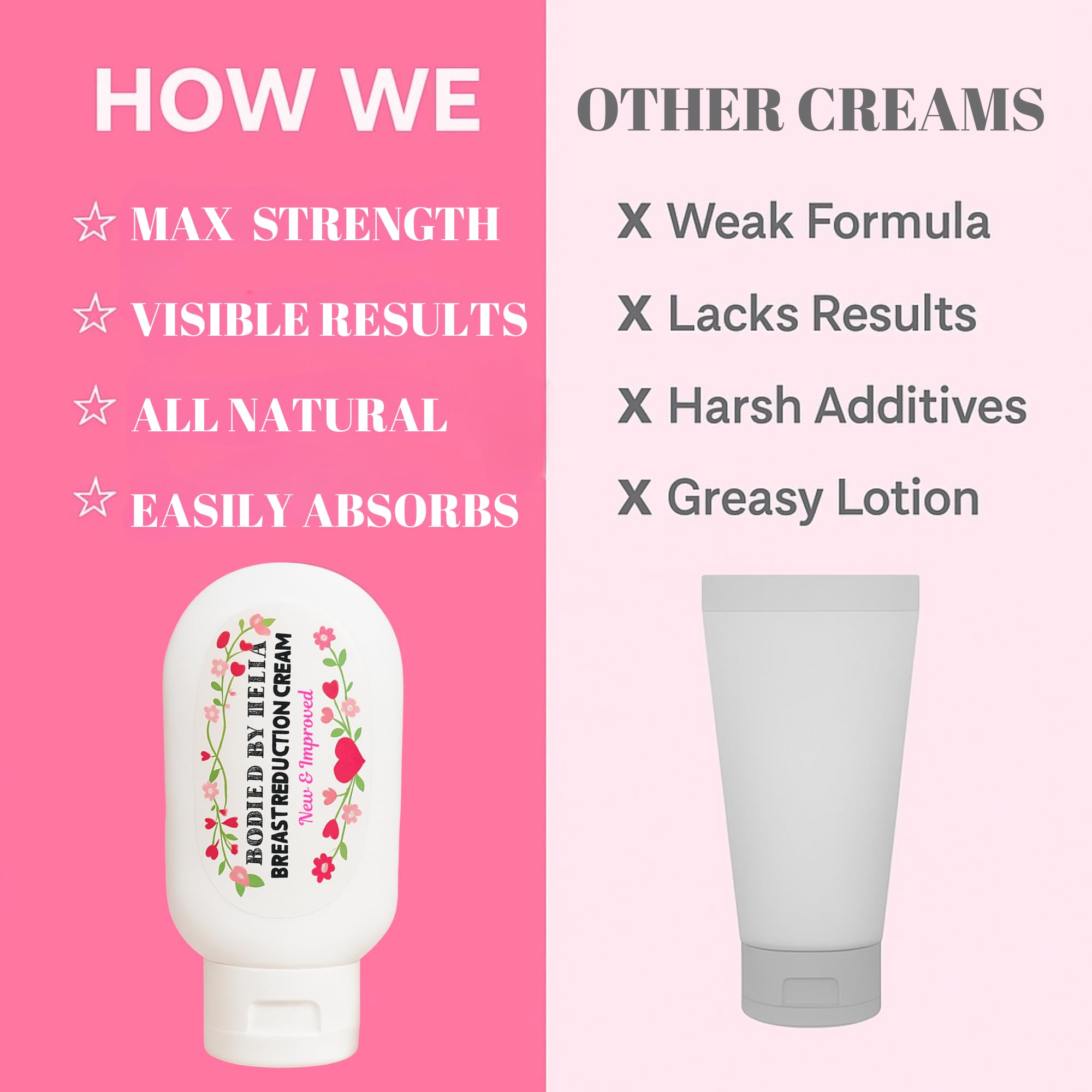Bodied by Bella Breast Reduction Cream for Women – Firming, Lifting & Comfort