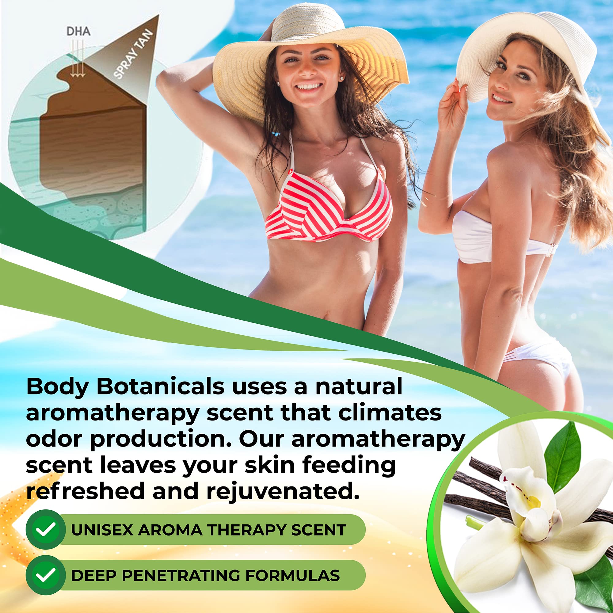 Body Botanicals Professional Sunless Tanning Spray – Organic Oils, 33.8 oz (Level 2, 10% DHA)