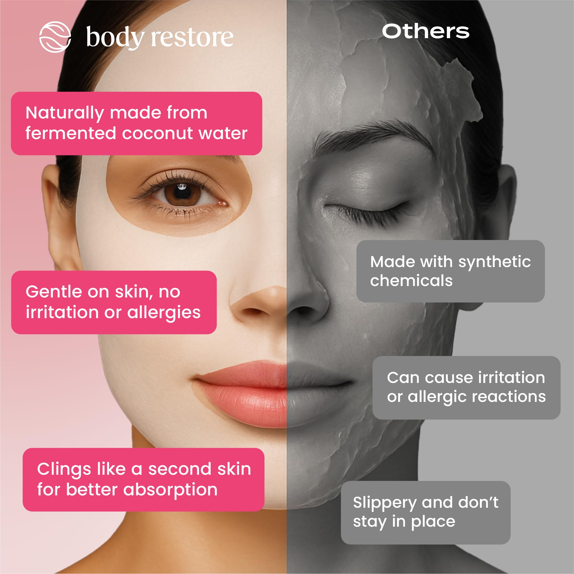 Body Restore Natural Collagen Face Mask 5 Pack – Hydration and Firming