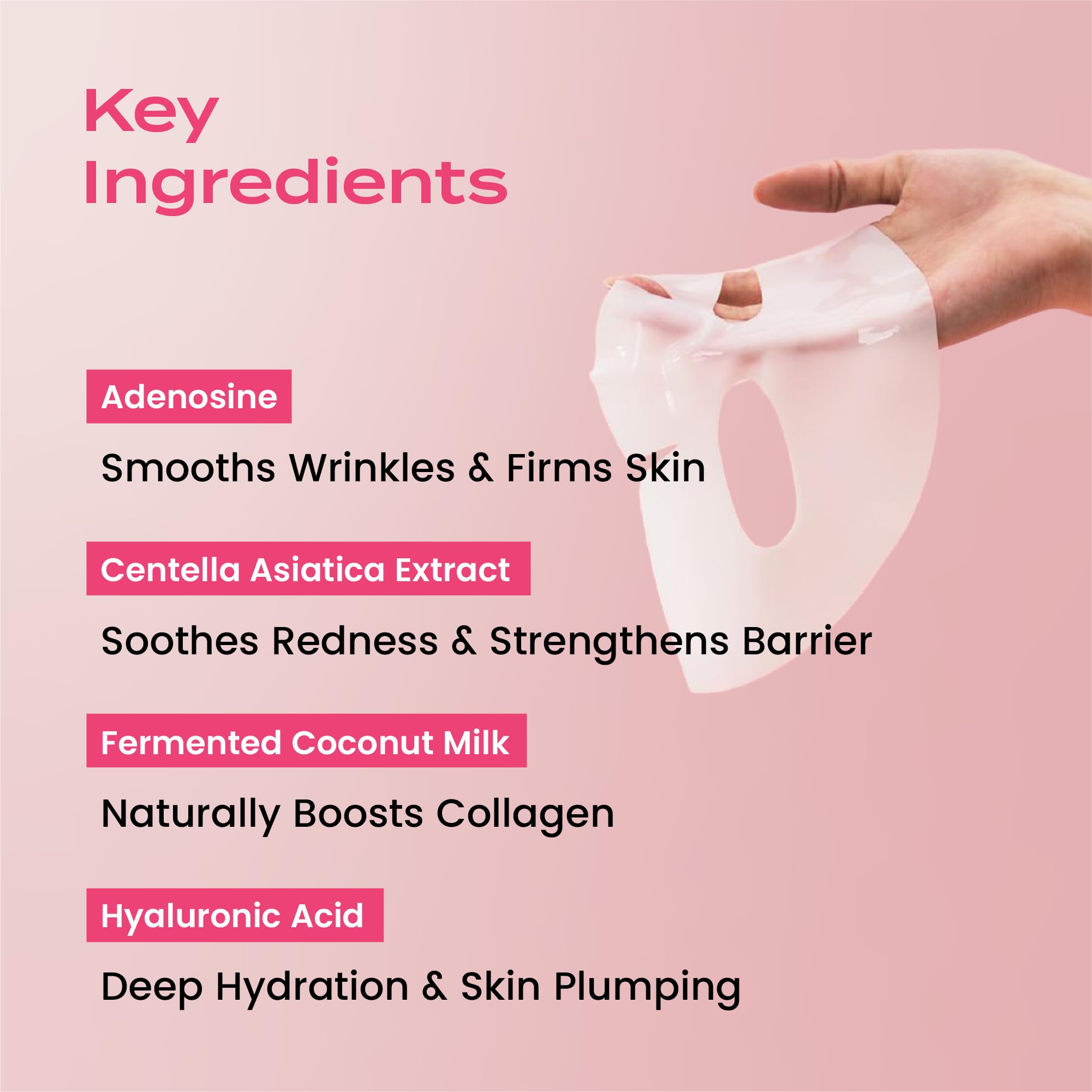 Body Restore Natural Collagen Face Mask 5 Pack – Hydration and Firming