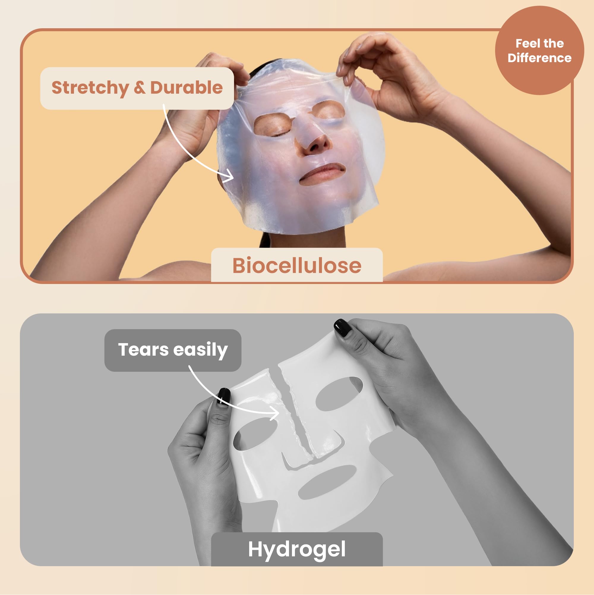 Body Restore Natural Collagen Face Mask 5 Pack – Hydration, Glow & Valentine Gift Set