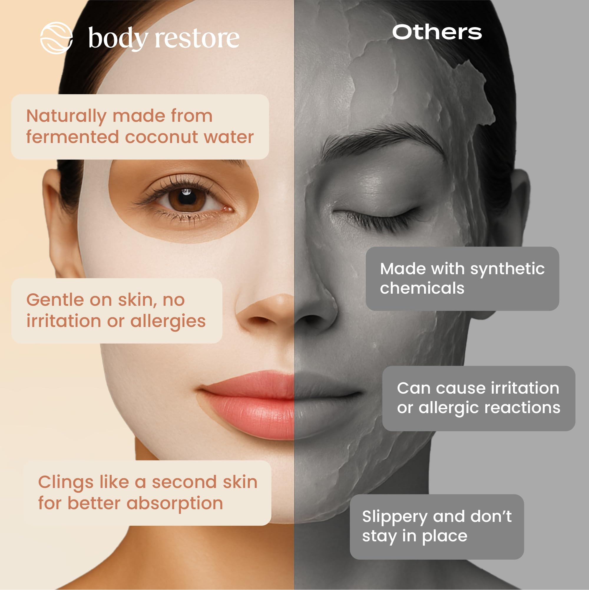 Body Restore Natural Collagen Face Mask 5 Pack – Hydration, Glow & Valentine Gift Set