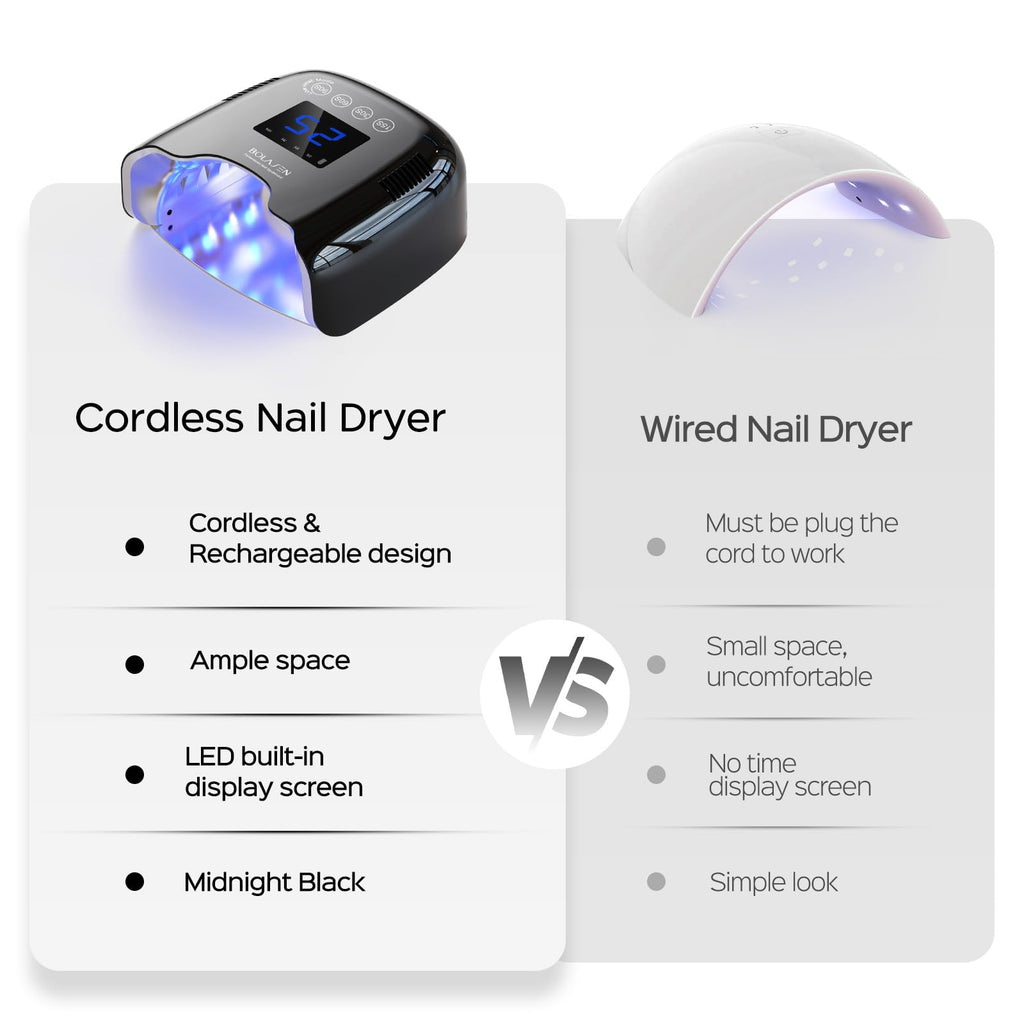 BOLASEN Cordless UV Nail Lamp 54W – Rechargeable LED Nail Dryer with Reflector & Magnetic Base