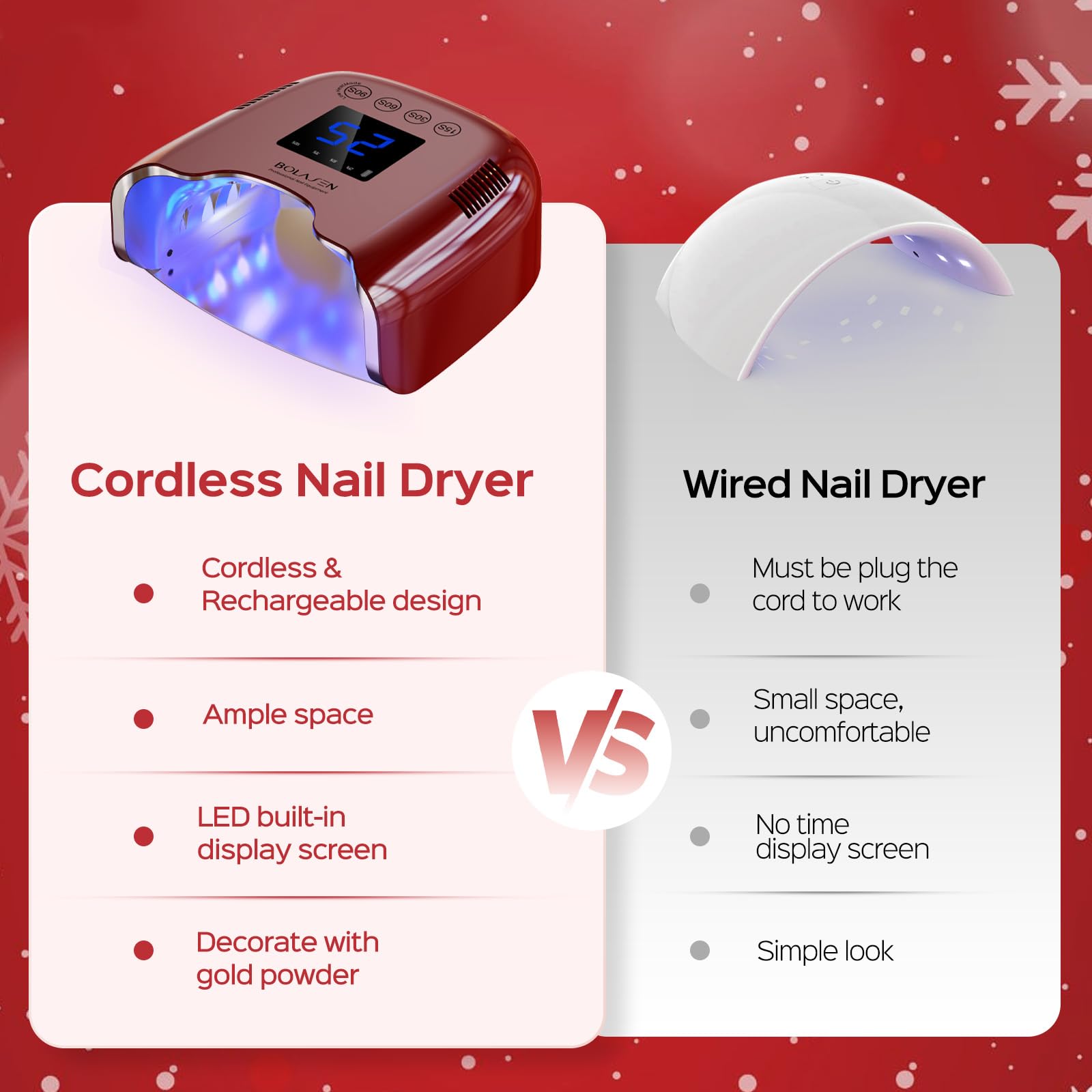 BOLASEN Limited Edition Cordless UV LED Nail Lamp – 54W with Metallic Reflector