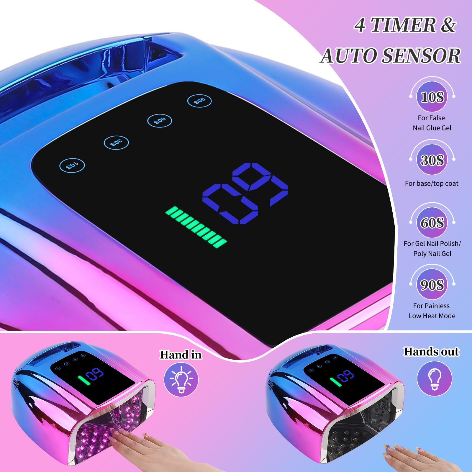 BOMOQING 96W Rechargeable UV LED Nail Lamp with LCD Display – Portable Cordless Nail Dryer