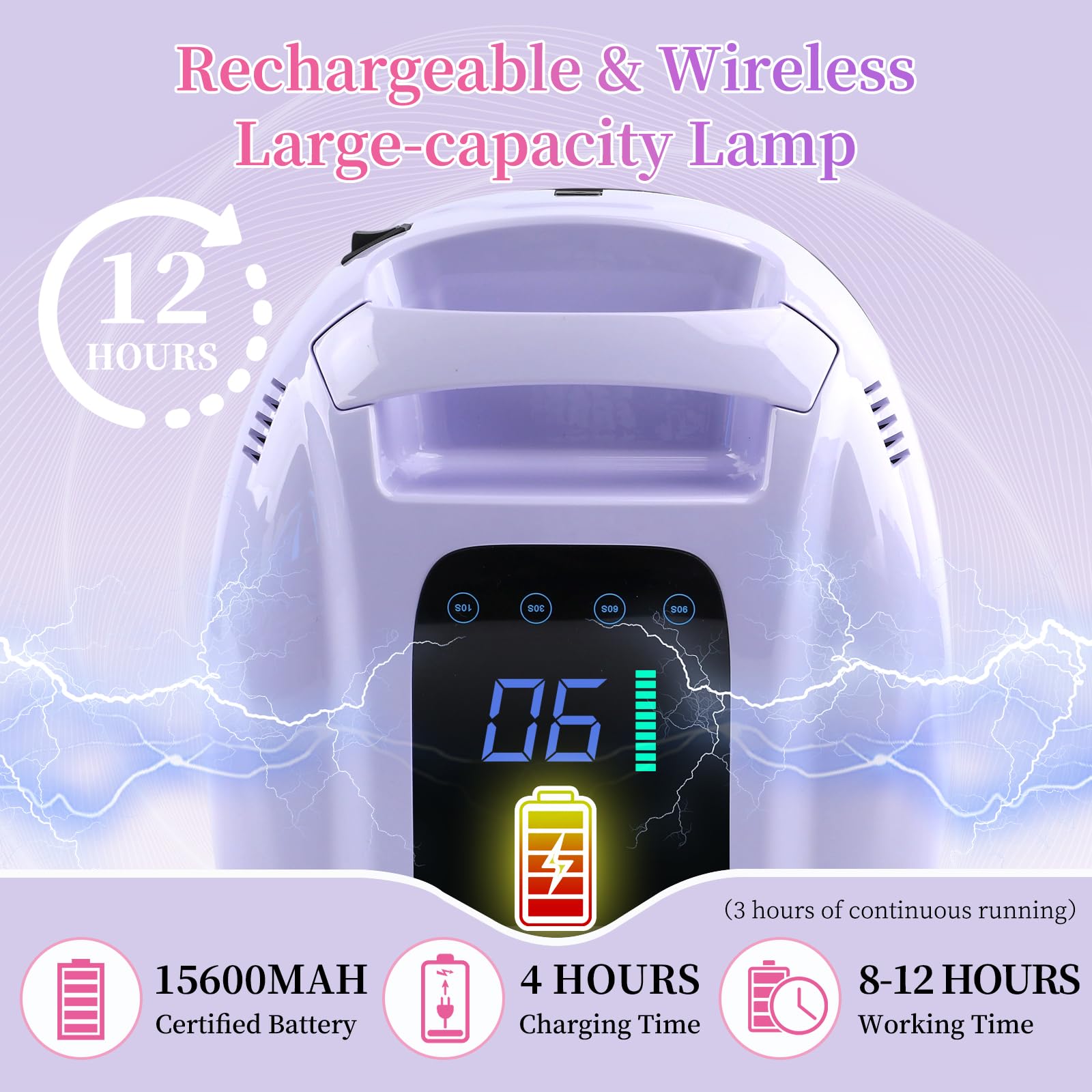 BOMOQING 96W Rechargeable UV LED Nail Lamp with LCD Display, Cordless, 4 Timer Settings - Violet