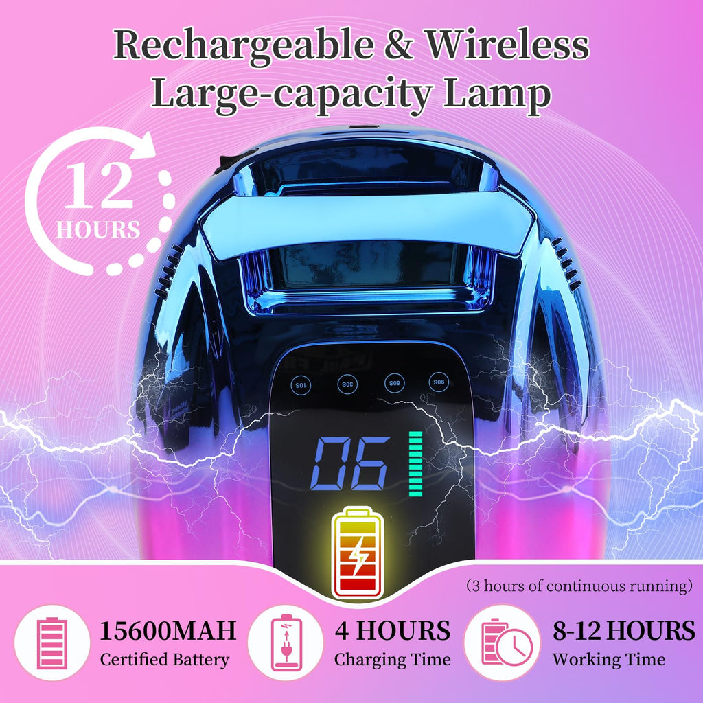 BOMOQING 96W Rechargeable UV LED Nail Lamp with LCD Display – Portable Cordless Nail Dryer