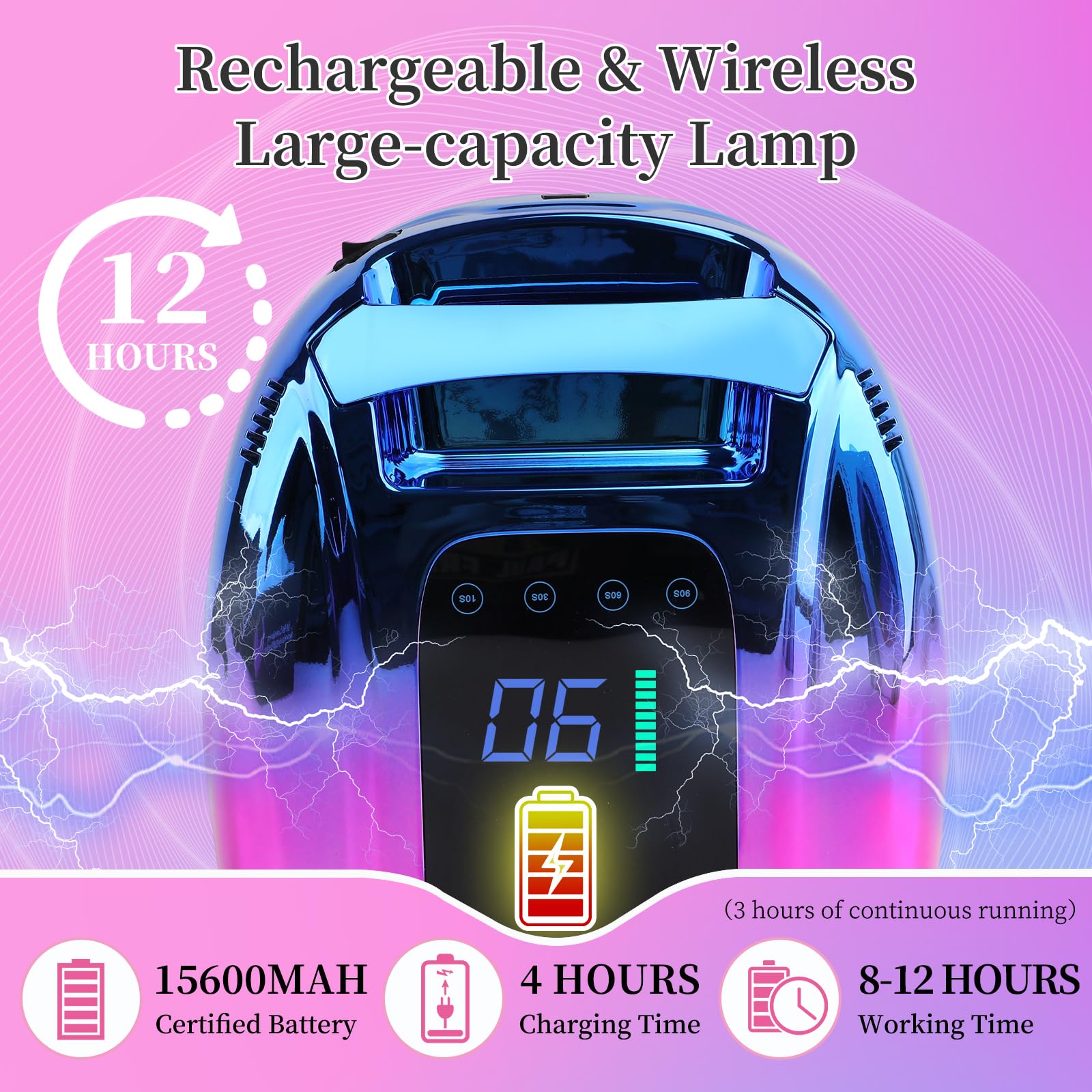 BOMOQING 96W Rechargeable UV LED Nail Lamp with LCD Display – Portable Cordless Nail Dryer