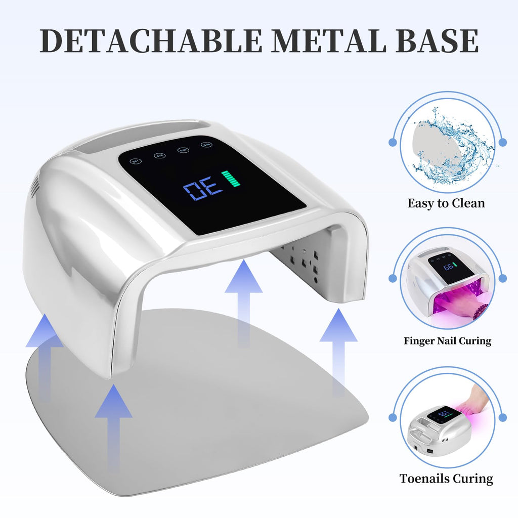 BOMOQING 96W Rechargeable UV LED Nail Lamp – Cordless, LCD, 4 Timers, Smart Sensor