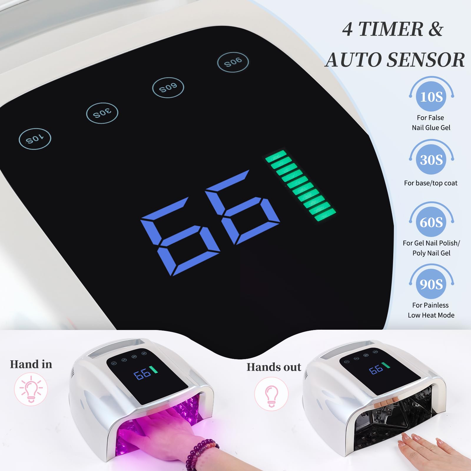 BOMOQING 96W Rechargeable UV LED Nail Lamp – Cordless, LCD, 4 Timers, Smart Sensor