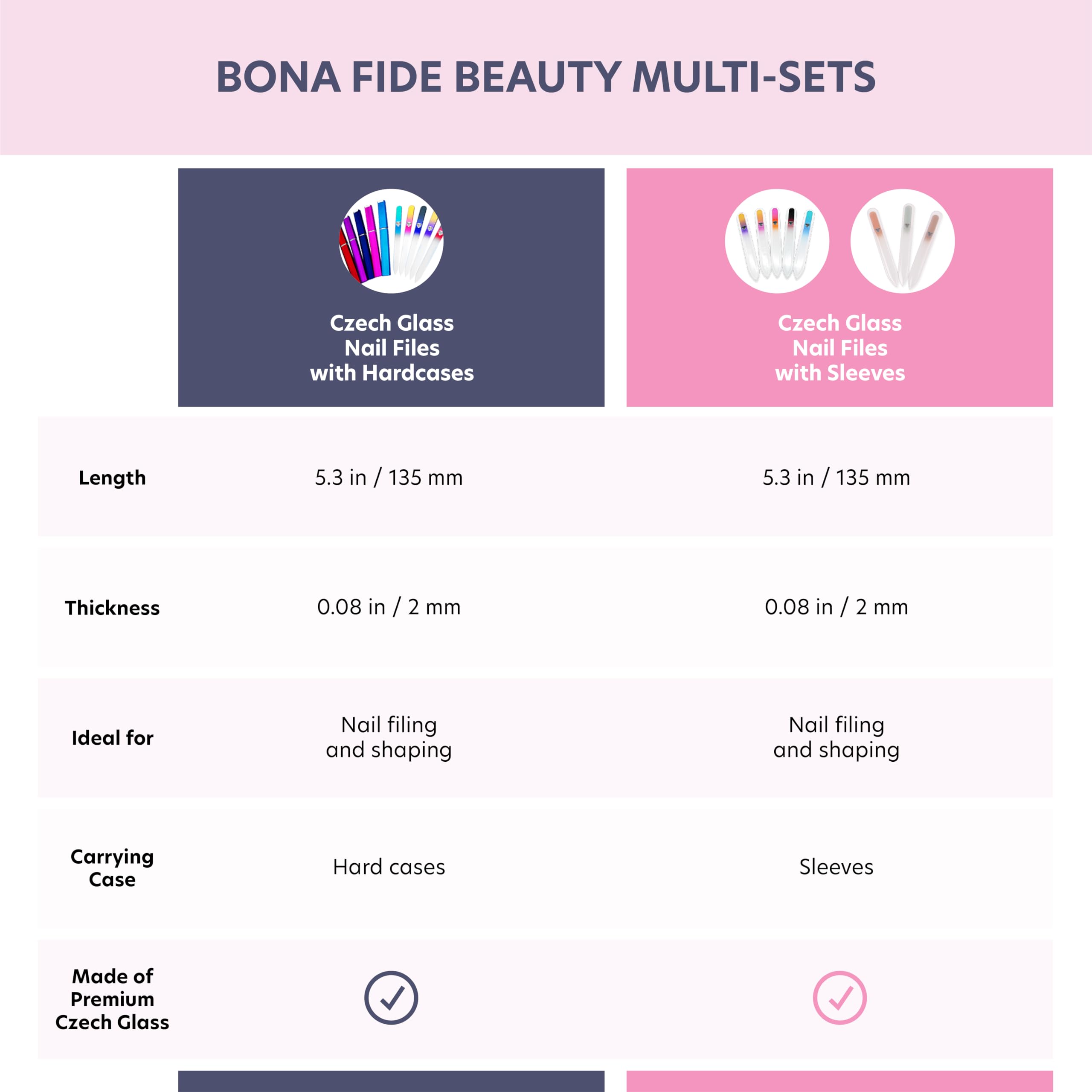 Bona Fide Beauty Czech Glass Nail File Set – 5-Pack with Hard Case