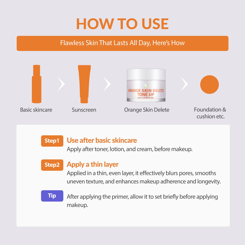 bonamedusa Orange Skin Delete Tone Up Pore Primer – 30g (1.06 oz)