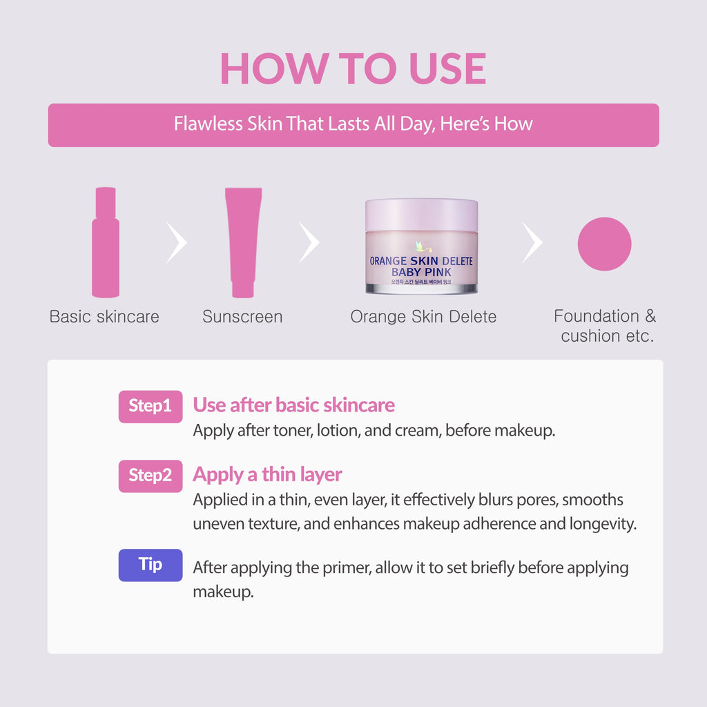 Bonamedusa Orange Skin Delete Pore Primer – Baby Pink Mini 10g