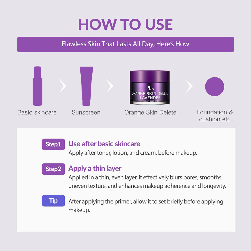 Bonamedusa Orange Skin Delete Lavender Mini Pore Primer 10g – Korean Makeup