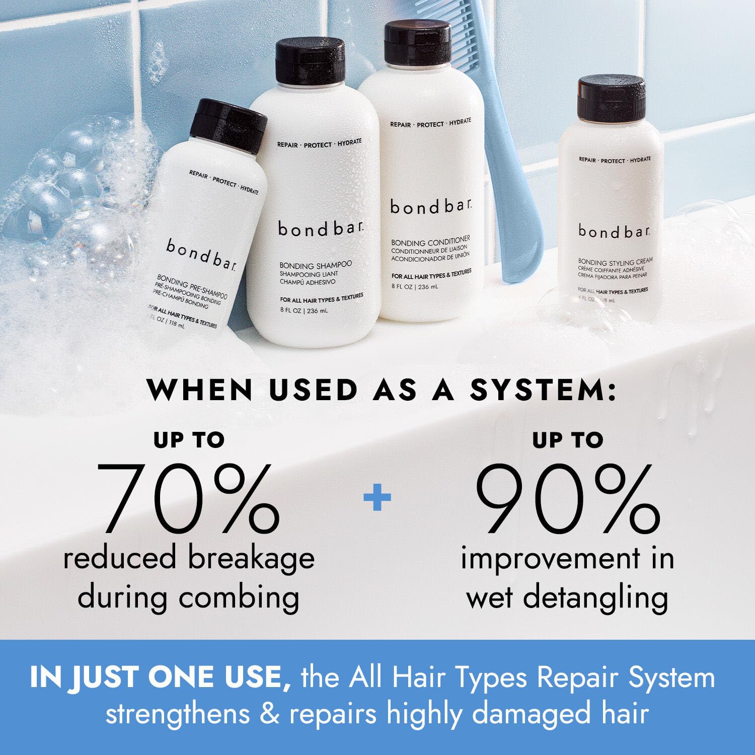 Bondbar Bonding Essential Kit – Repair, Hydrate & Protect Hair (4 x 4 oz)