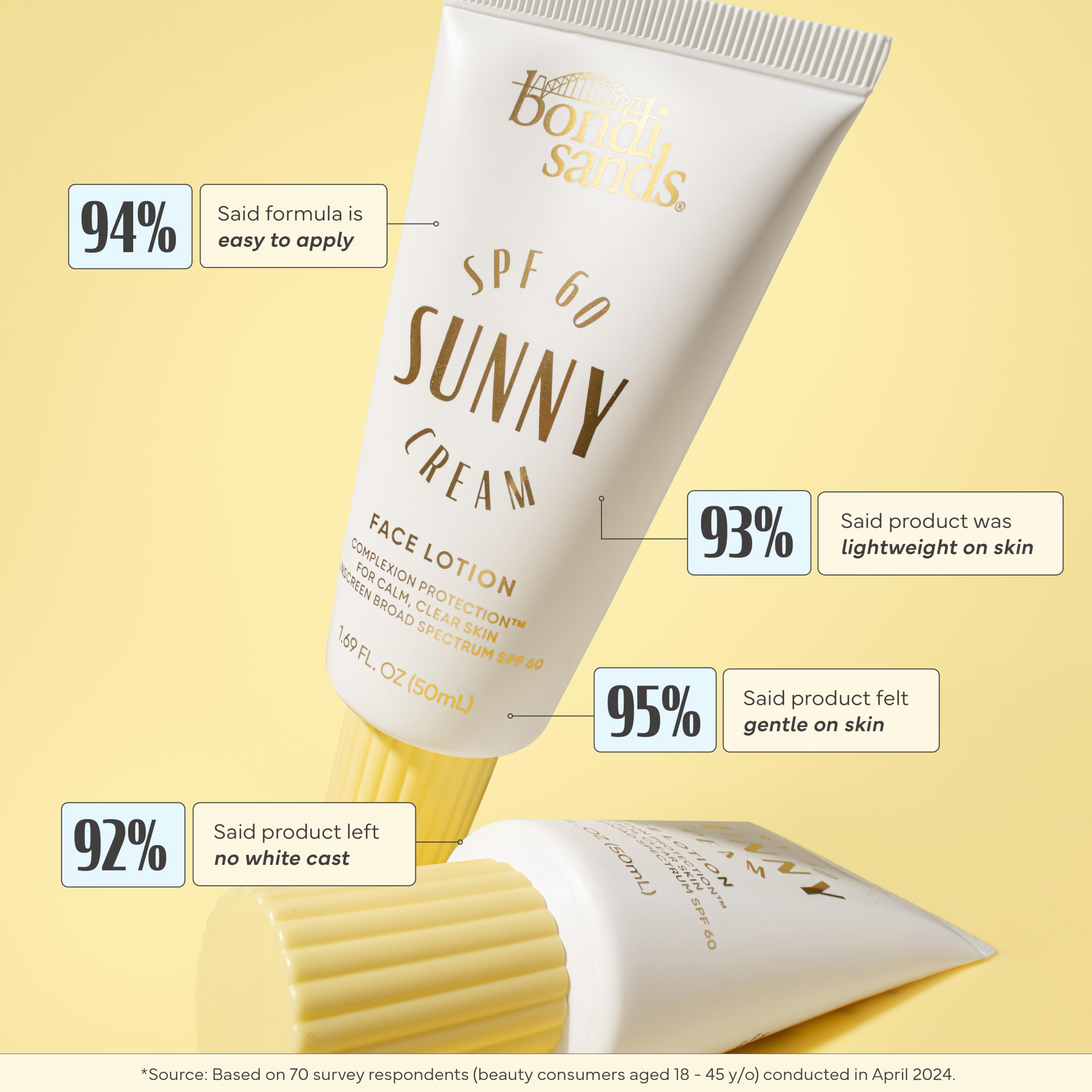 Bondi Sands Sunny Cream SPF 60 Face Lotion – Hydrating, Oil-Free Daily Sunscreen