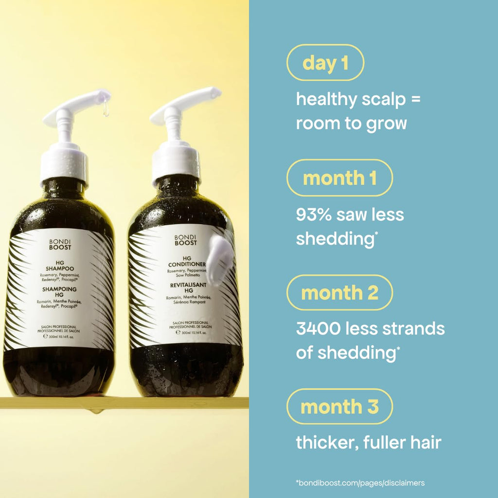 BondiBoost HG Anti-Thinning Shampoo & Conditioner Set – Fuller-Looking Hair, Procapil, Redensyl, Rosemary, Sulfate-Free