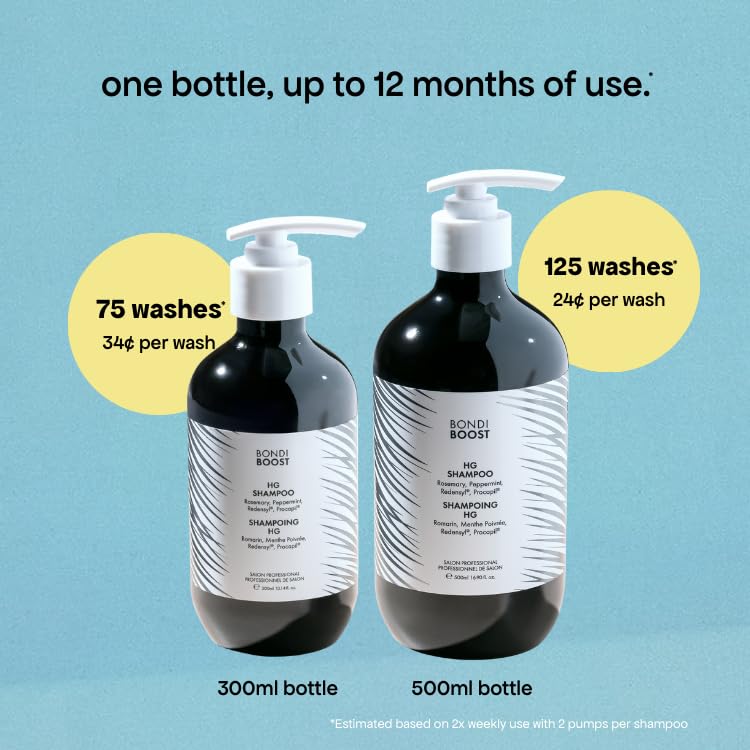 BondiBoost HG Anti-Thinning Shampoo & Conditioner Set – Fuller-Looking Hair, Procapil, Redensyl, Rosemary, Sulfate-Free