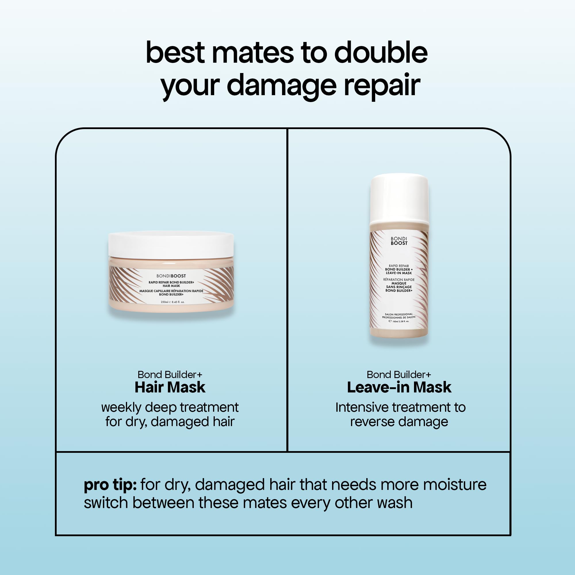 BONDIBOOST Rapid Repair Bond Builder + Hair Mask for Damaged Hair – Deep Conditioning, Strength & Shine (8.45 fl oz)
