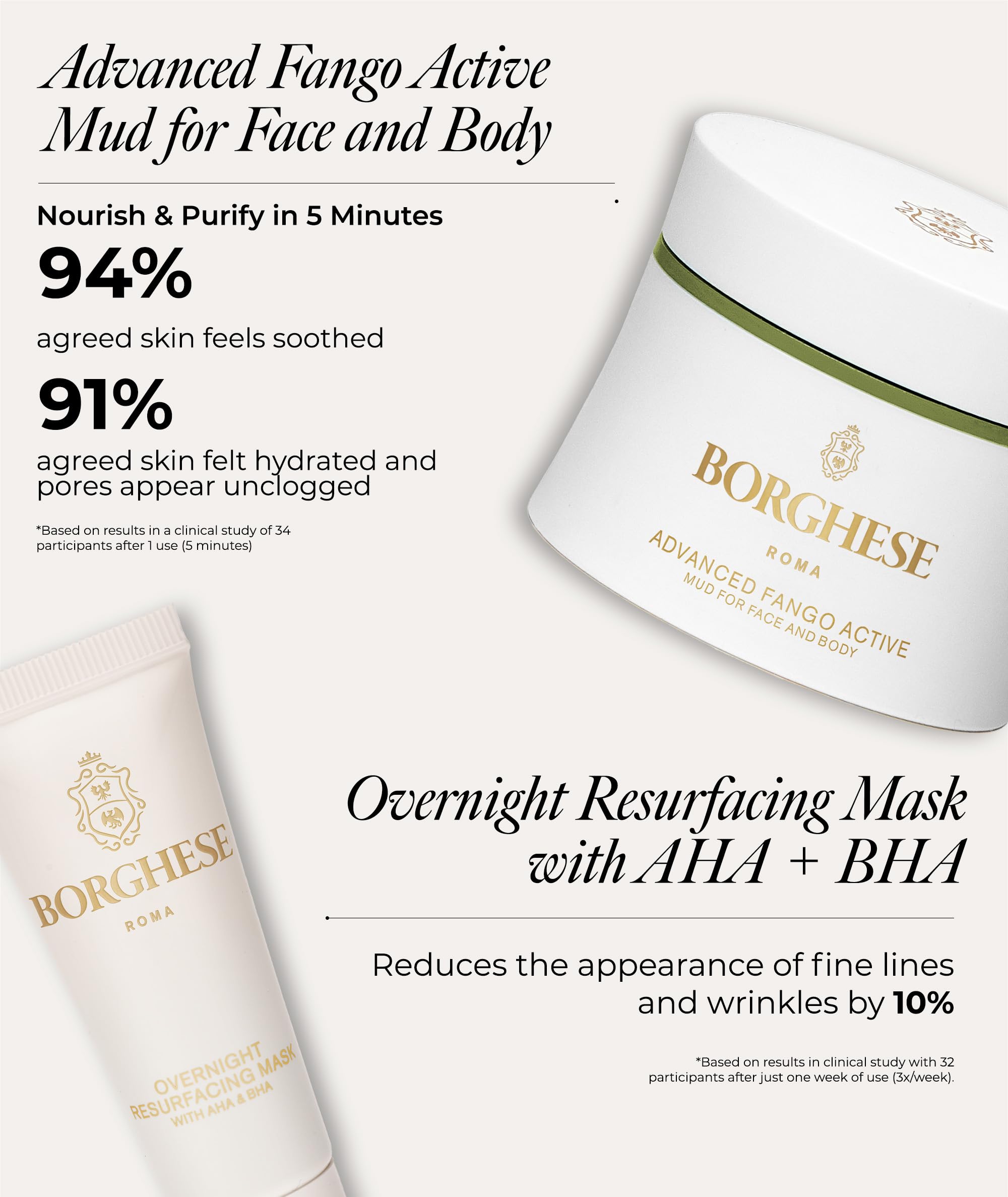 Borghese Skin Renewal Discovery Set – Cleanser, Booster Serum & Masks