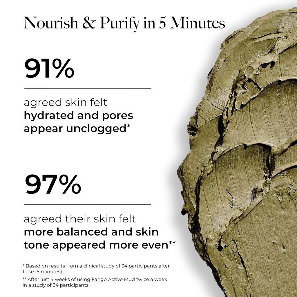 Borghese Advanced Fango Active Mud Mask for Face & Body – Bentonite Clay & Hyaluronic Acid, Normal to Oily Skin, 7.5 oz