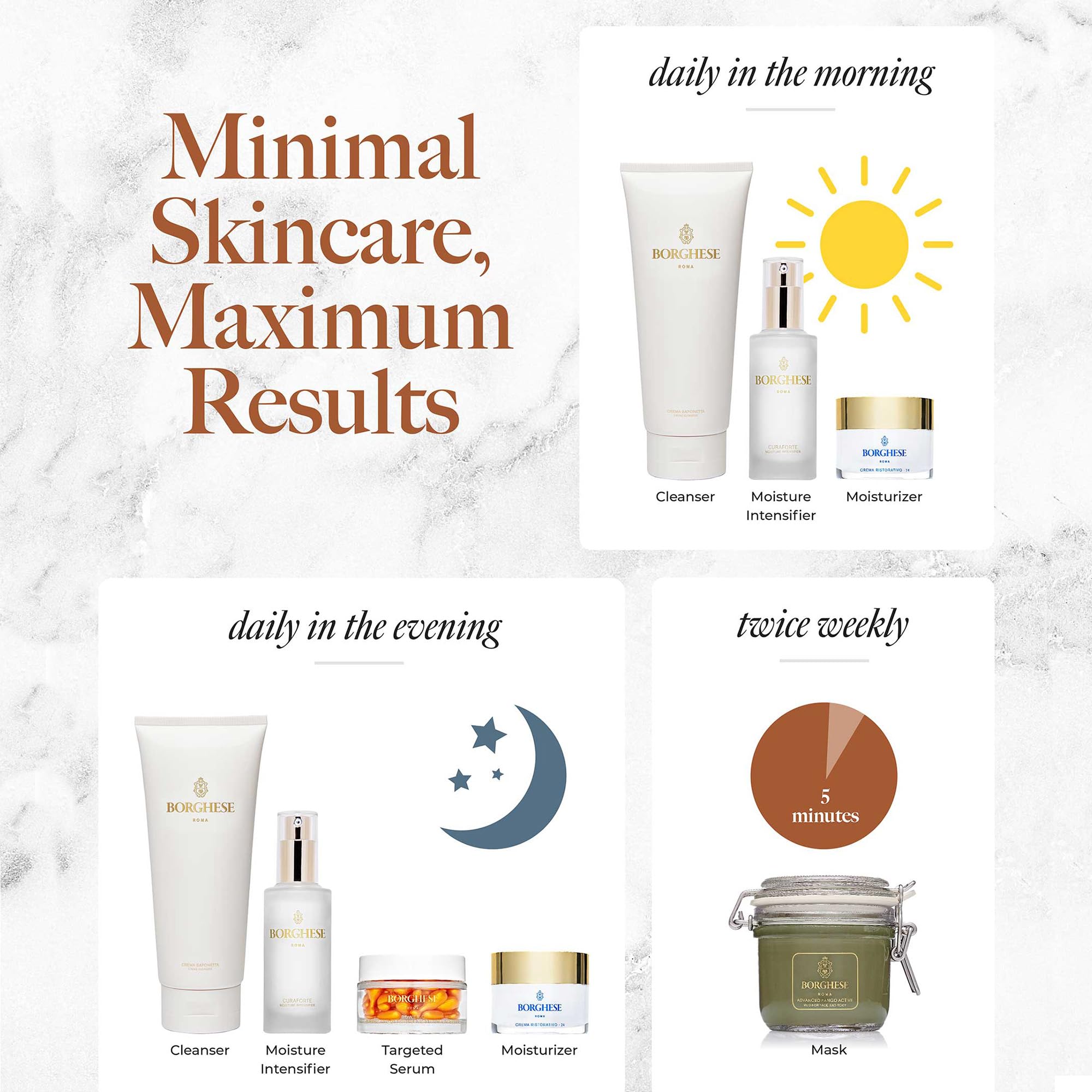 Borghese Italian Recipe Travel Set – Cleanser, Serum, Moisturizer, Mud Mask & Brightening Capsules