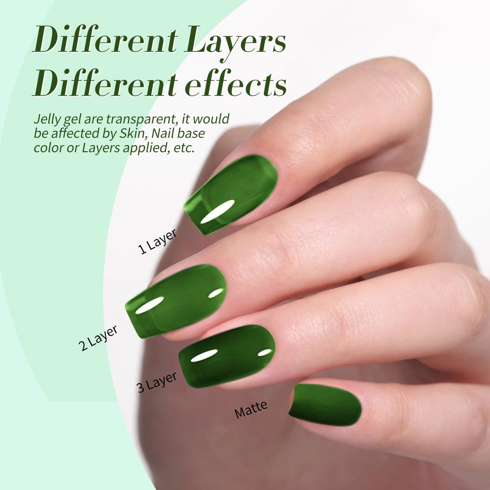 Born Pretty Jelly Green & Milky White Gel Nail Polish Kit – 6 Colors for DIY Manicure & St. Patrick's Day Nail Art