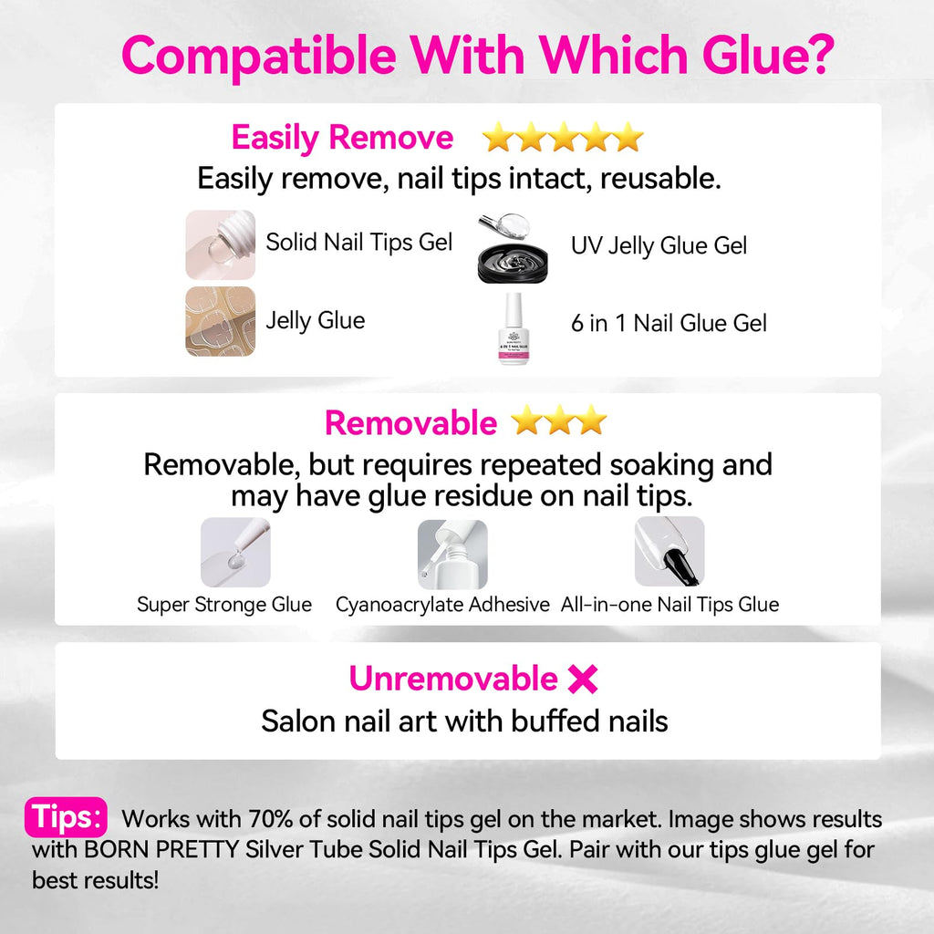 BORN PRETTY 80ML Fast-Acting Nail Glue Remover with Sponge Applicator for Fake Nails, Acrylic Nails & False Tips
