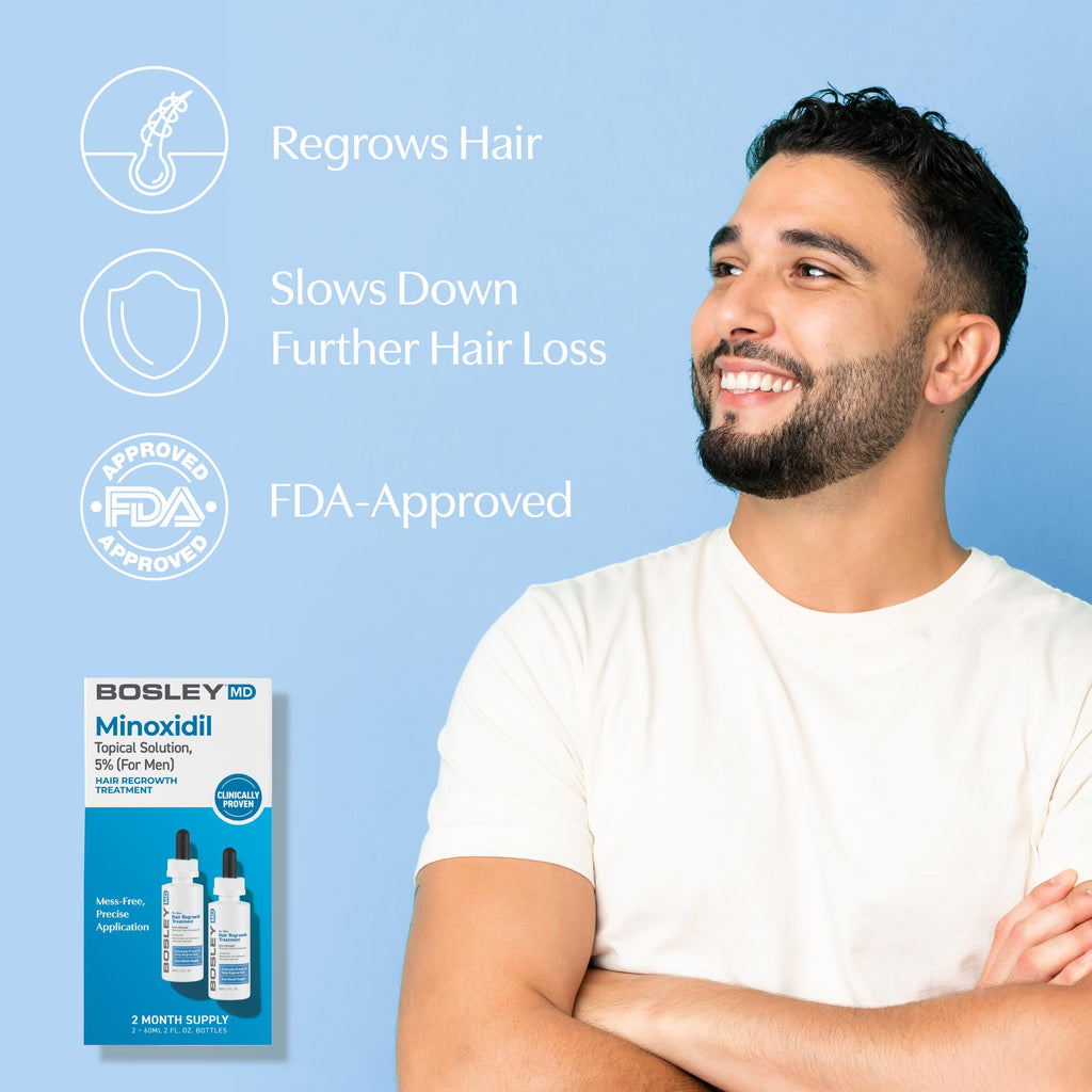 BosleyMD Professional Strength 5% Minoxidil Hair Re-growth Treatment for Men – 2 Fl Oz Pack of 2