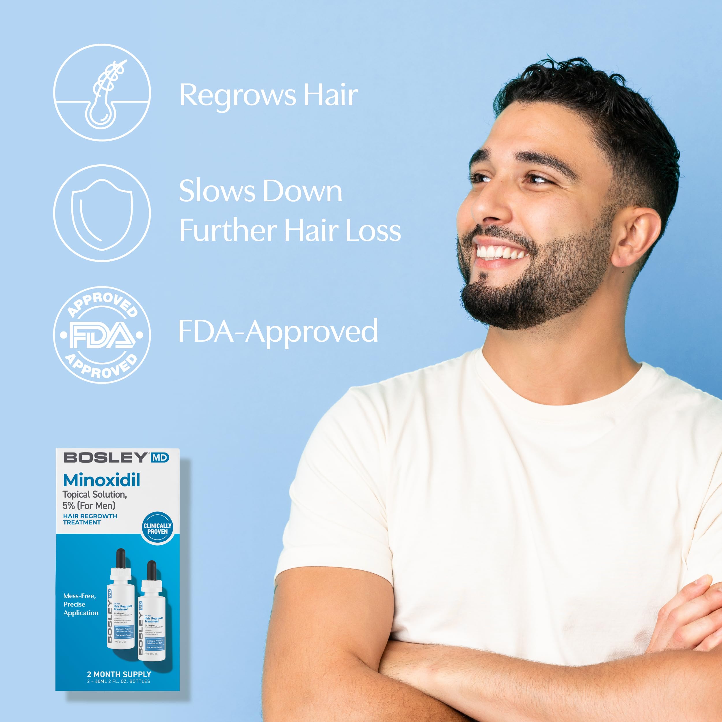BosleyMD Professional Strength 5% Minoxidil Hair Re-growth Treatment for Men – 2 Fl Oz Pack of 2