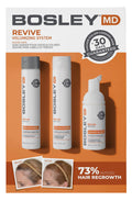 BosleyMD BosRevive 30-Day Color-Safe Hair Care Kit for Thinning Hair – Shampoo, Conditioner & Thickening Treatment