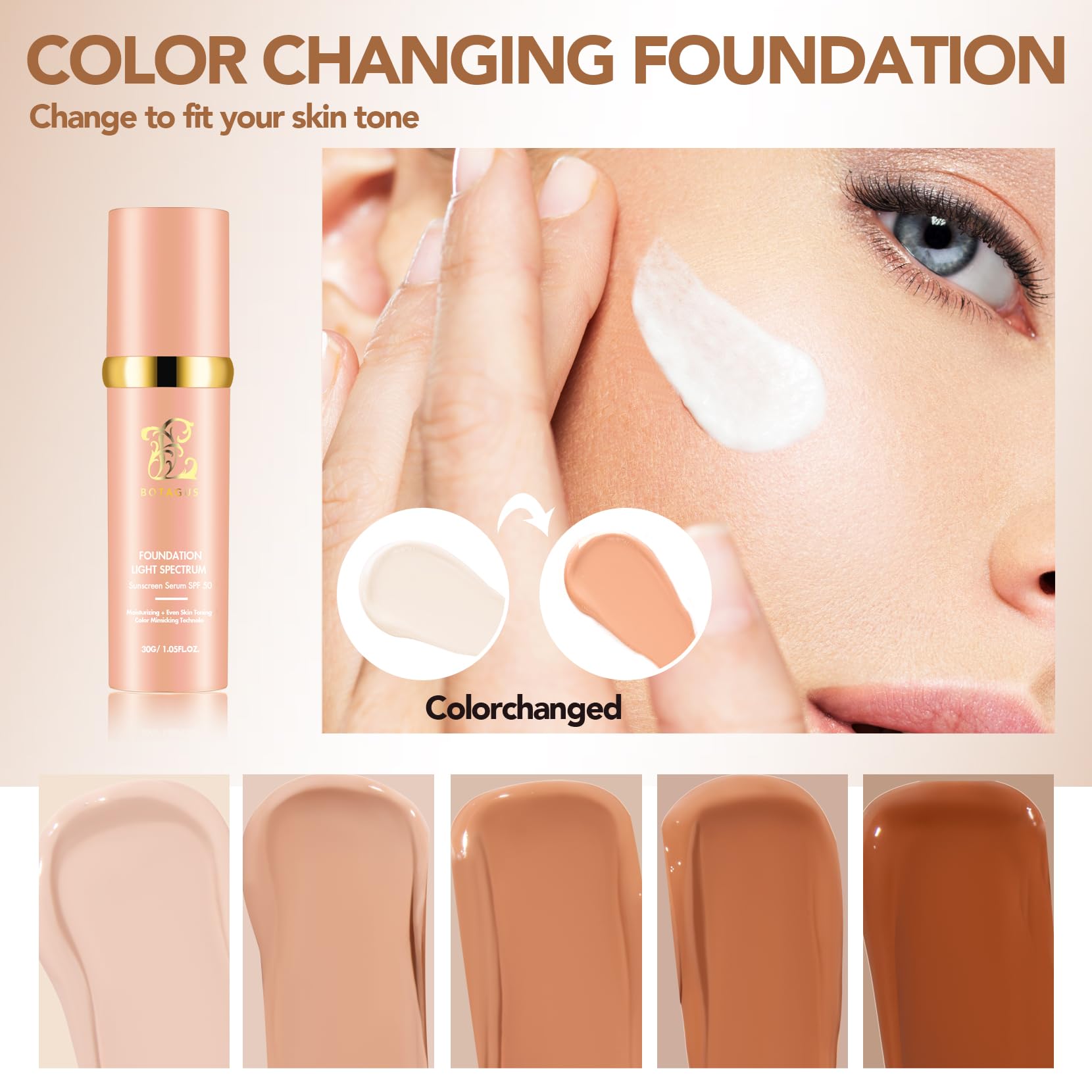 Botagus Foundation 4 in 1 Light Spectrum SPF50+ – 2 Pack Waterproof Longwear Foundation & Concealer