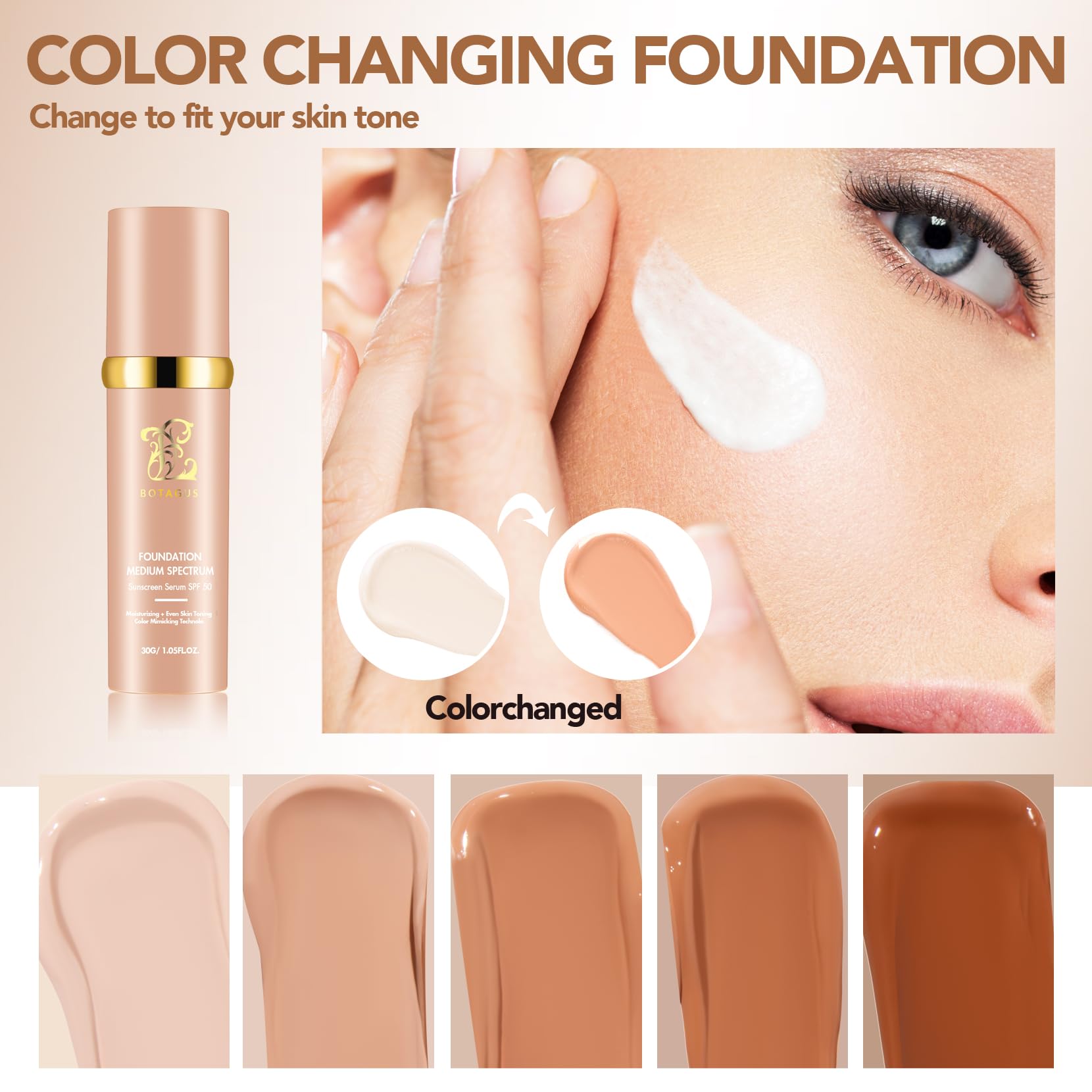 Botagus Match Cosmetics Foundation 4 in 1 - SPF50+ Longwear Foundation & Concealer