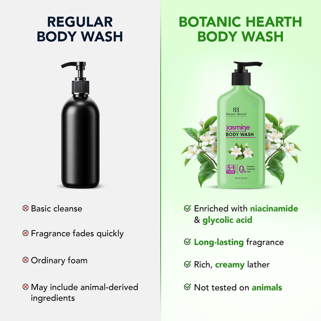 Botanic Hearth Jasmine Body Wash – Gentle 5-in-1 Hydrating Shower Gel, Sulfate-Free | 16 fl oz