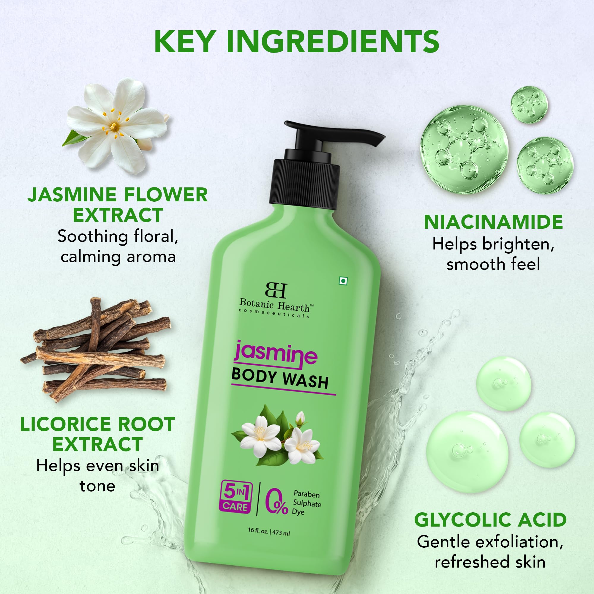 Botanic Hearth Jasmine Body Wash – Gentle 5-in-1 Hydrating Shower Gel, Sulfate-Free | 16 fl oz