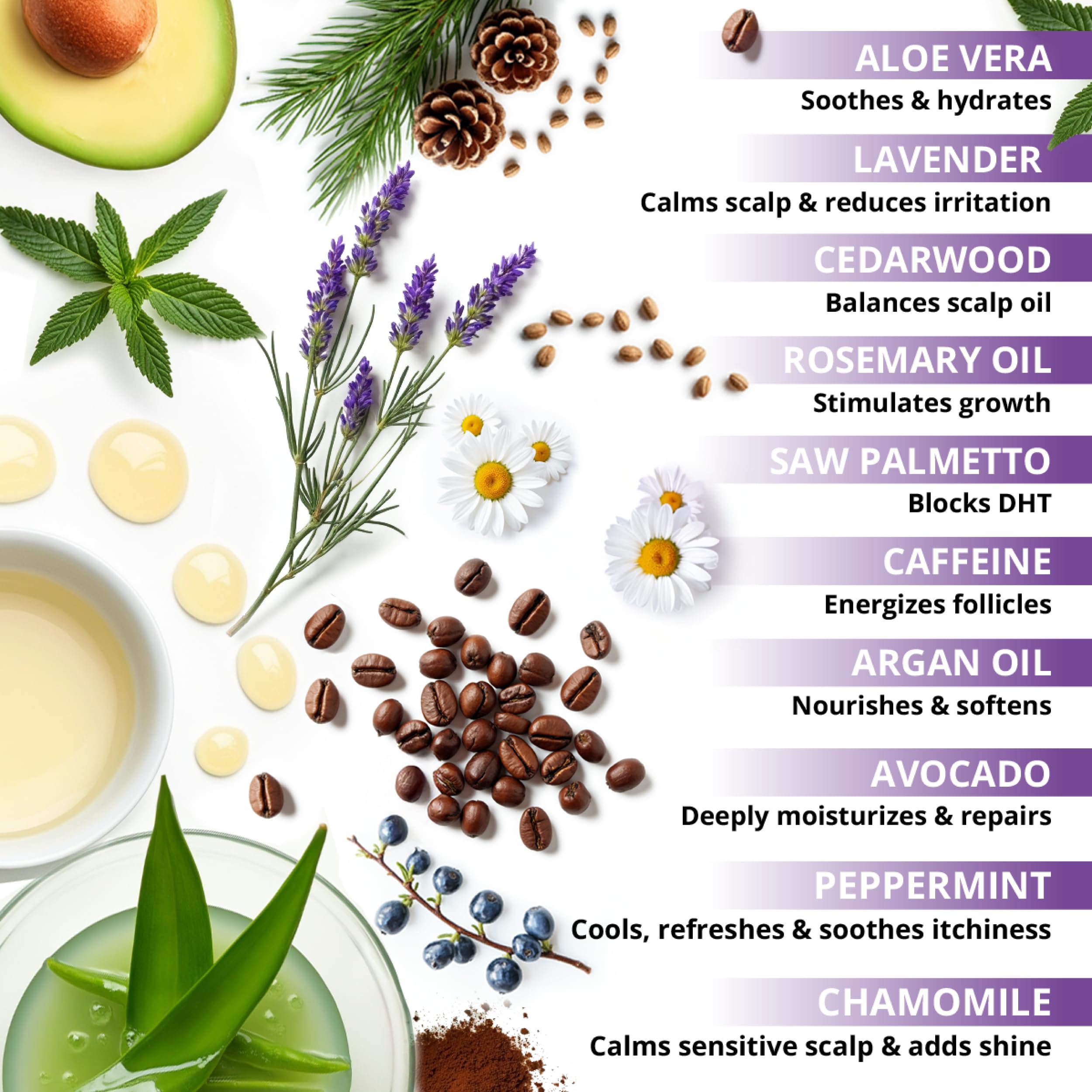 Lavender & Cedarwood Thickening Shampoo for Thinning Hair | Botanical Green Care